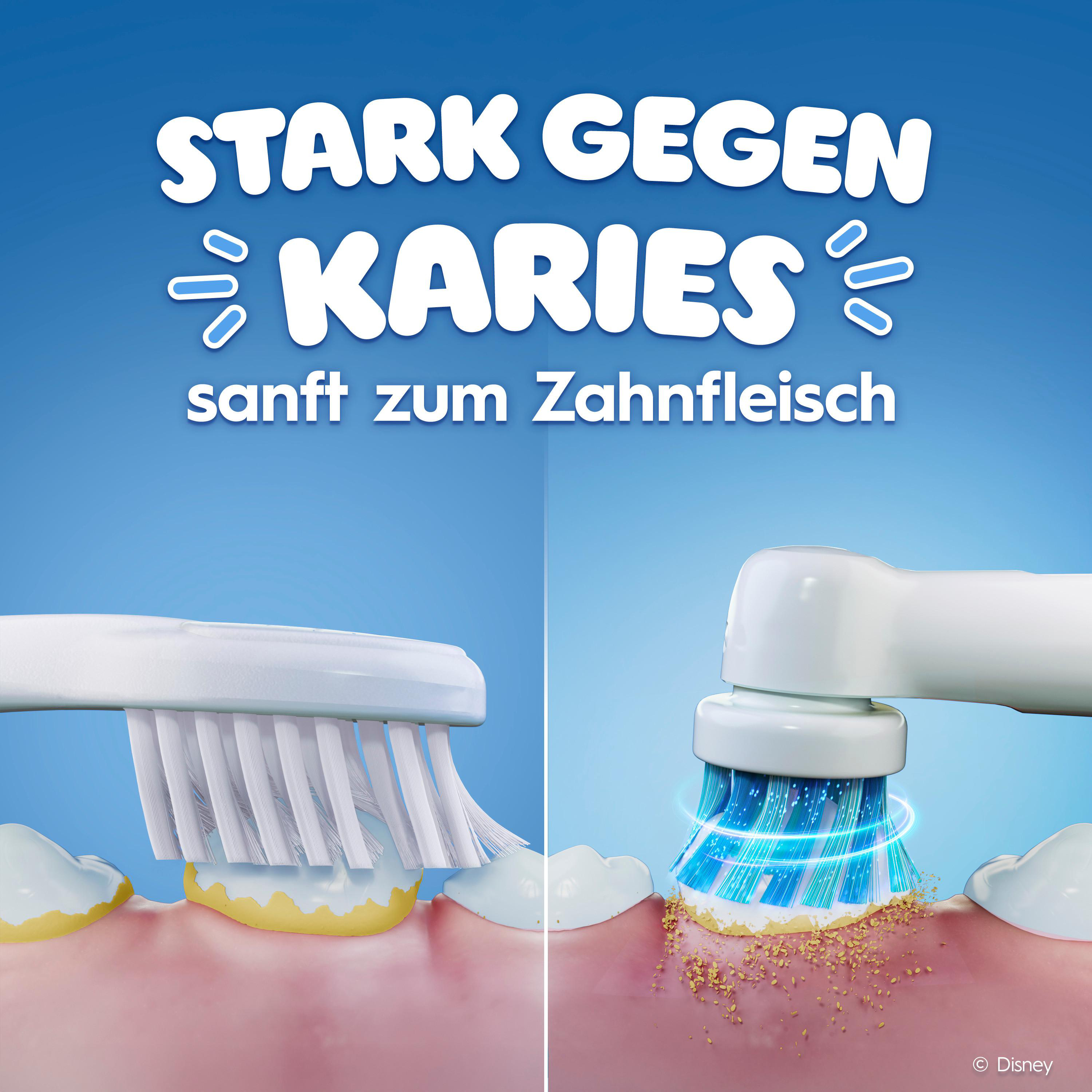 Vergleich zweier Zahnbürsten bei der Zahnreinigung vor blauem Hintergrund mit deutschem Werbetext.