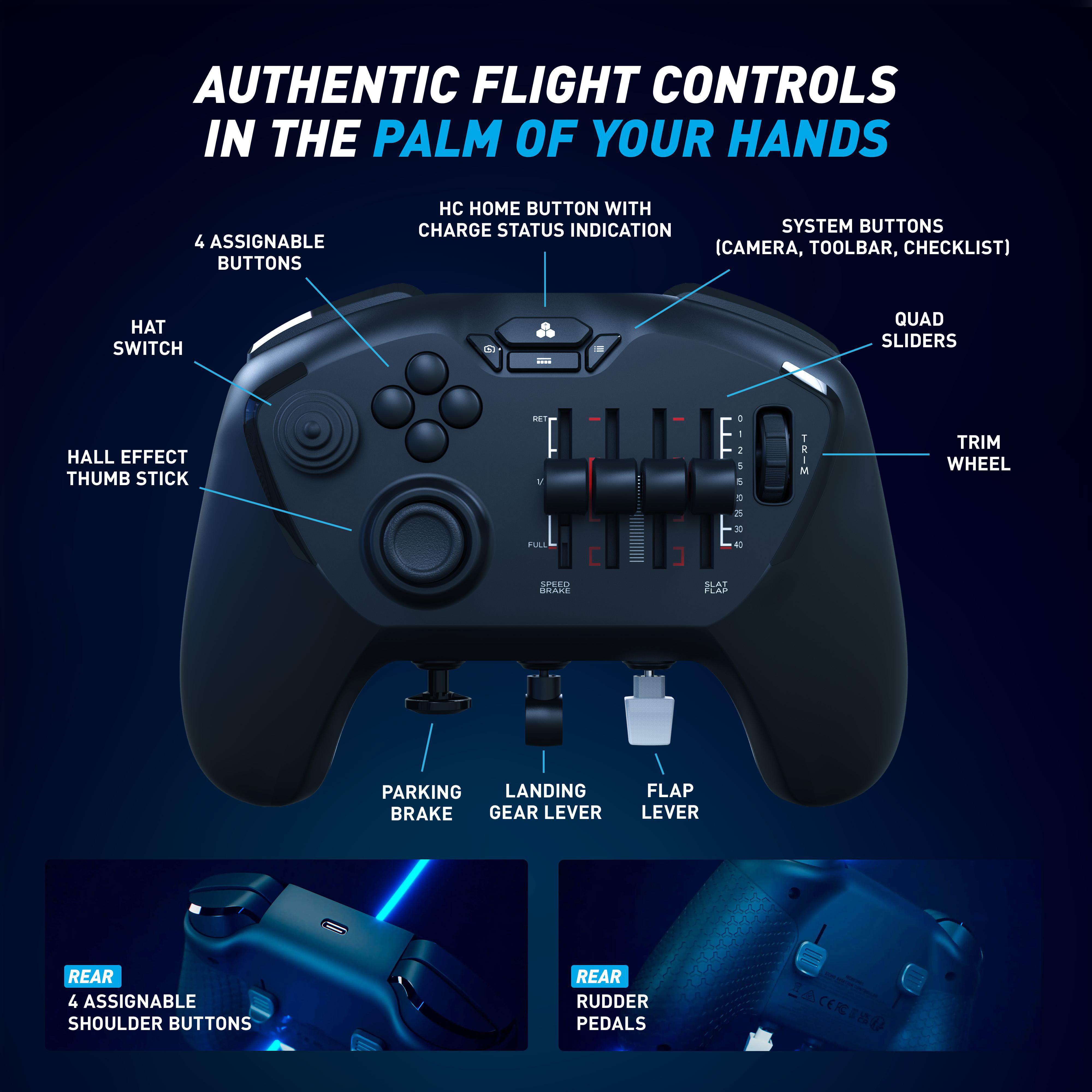 Schwarzer Flugsteuerungs-Gamepad mit Knöpfen, Schiebereglern und Hebeln, mit Beschriftungen für alle Funktionen.