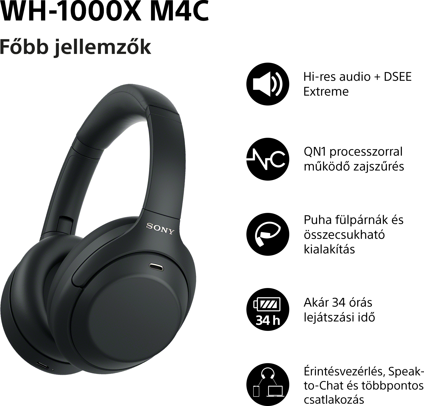 Sony WH-1000X M4 fejhallgató legfontosabb jellemzői ikonokkal magyar nyelven.