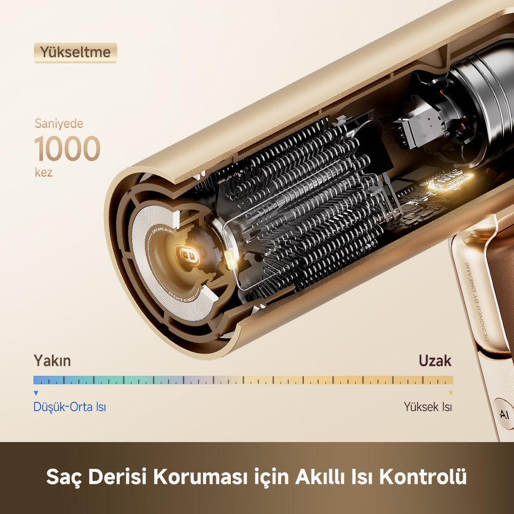 İç ısıtma elemanlarını, motoru ve devre kartını gösteren altın rengi bir saç kurutma makinesinin kesiti.
