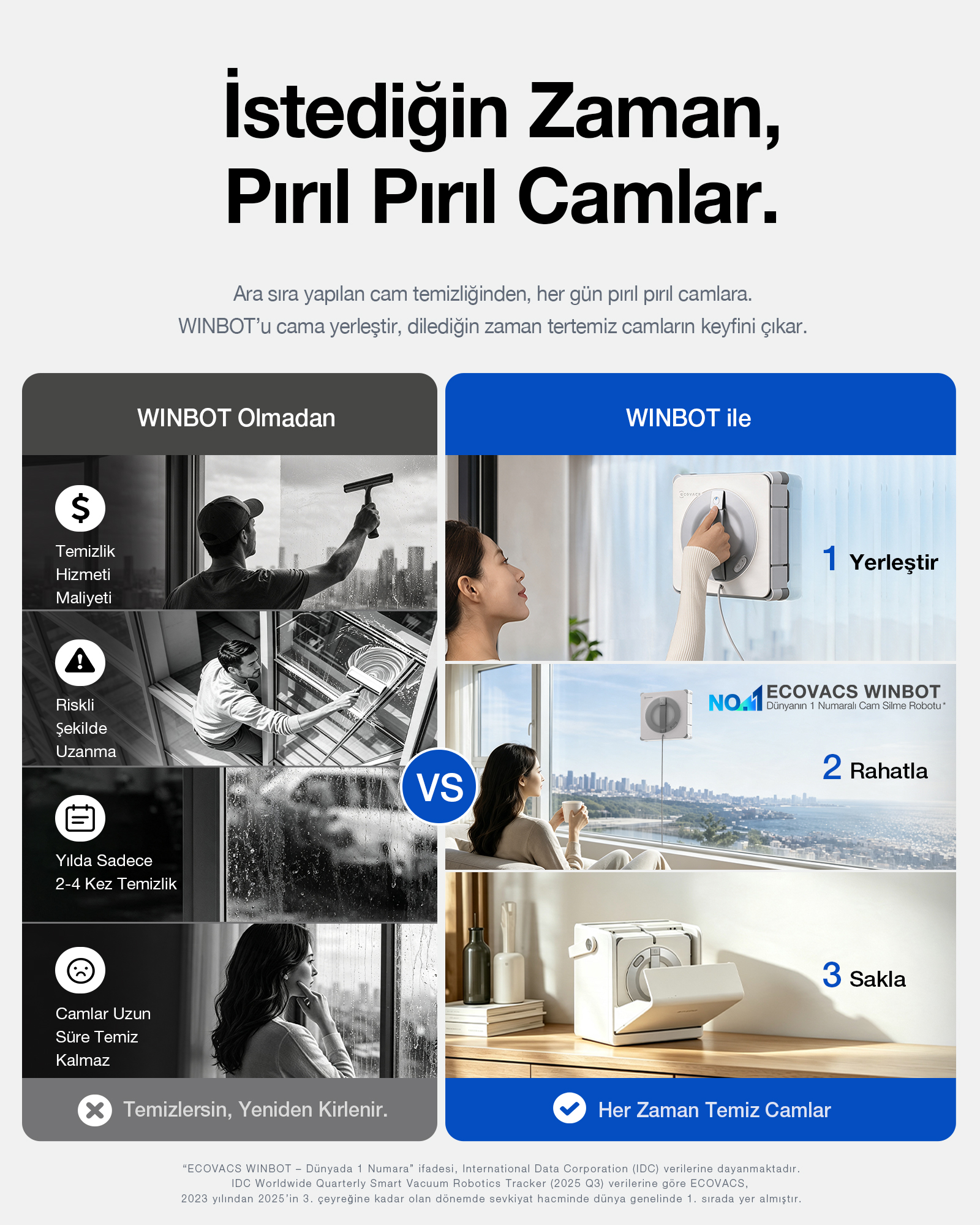 Manuel cam temizliği ile ECOVACS WINBOT cam temizleme robotu kullanımı arasındaki karşılaştırma.