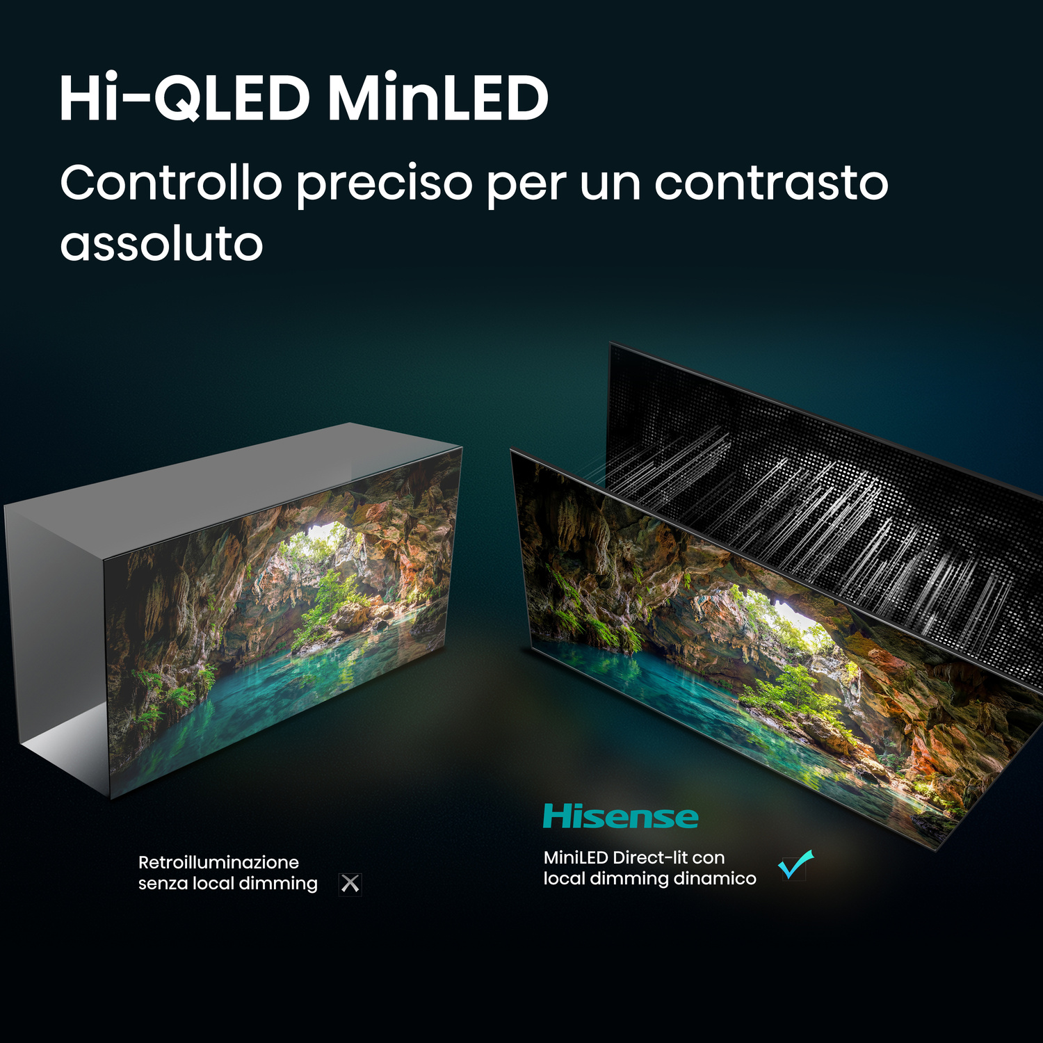 Confronto della retroilluminazione MiniLED Hisense con e senza local dimming mostrando una grotta.