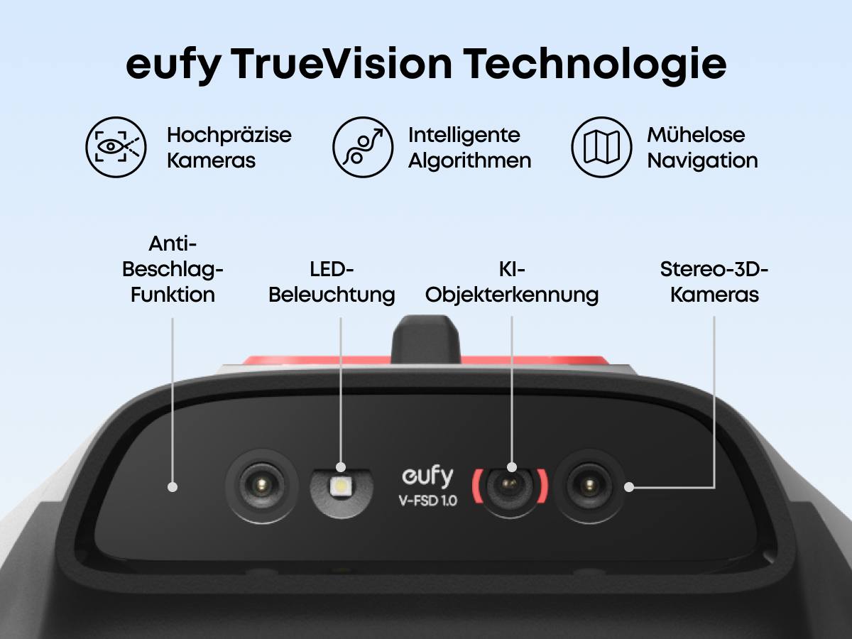 Eufy TrueVision Technologie zeigt Kameras, LED-Beleuchtung und Sensoren für die Navigation.