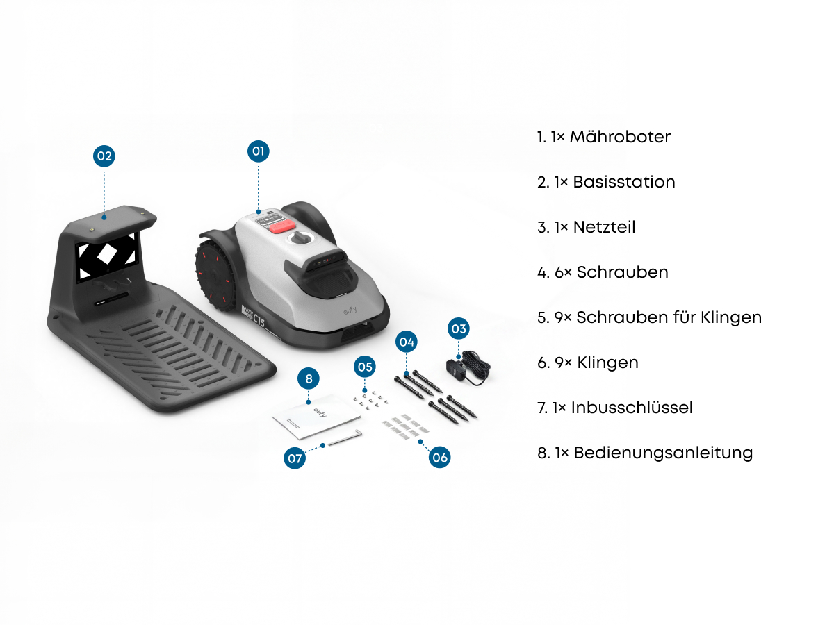 Produktinhalt eines Mähroboters mit Basisstation, Netzteil, Schrauben, Klingen, Inbusschlüssel und Bedienungsanleitung.