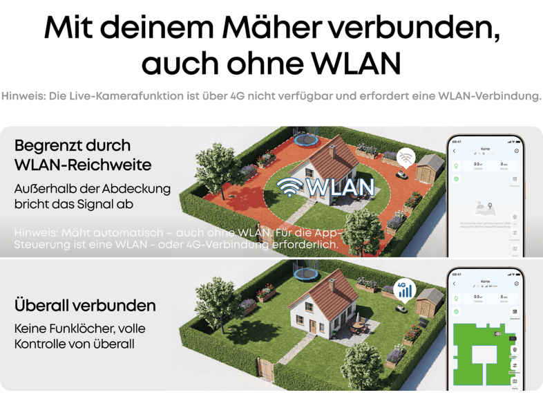 Anker Eufy C15, Mähroboter inkl. Garage, 500 m², Schnittbreite: 180 mm — Foto 3 von 5