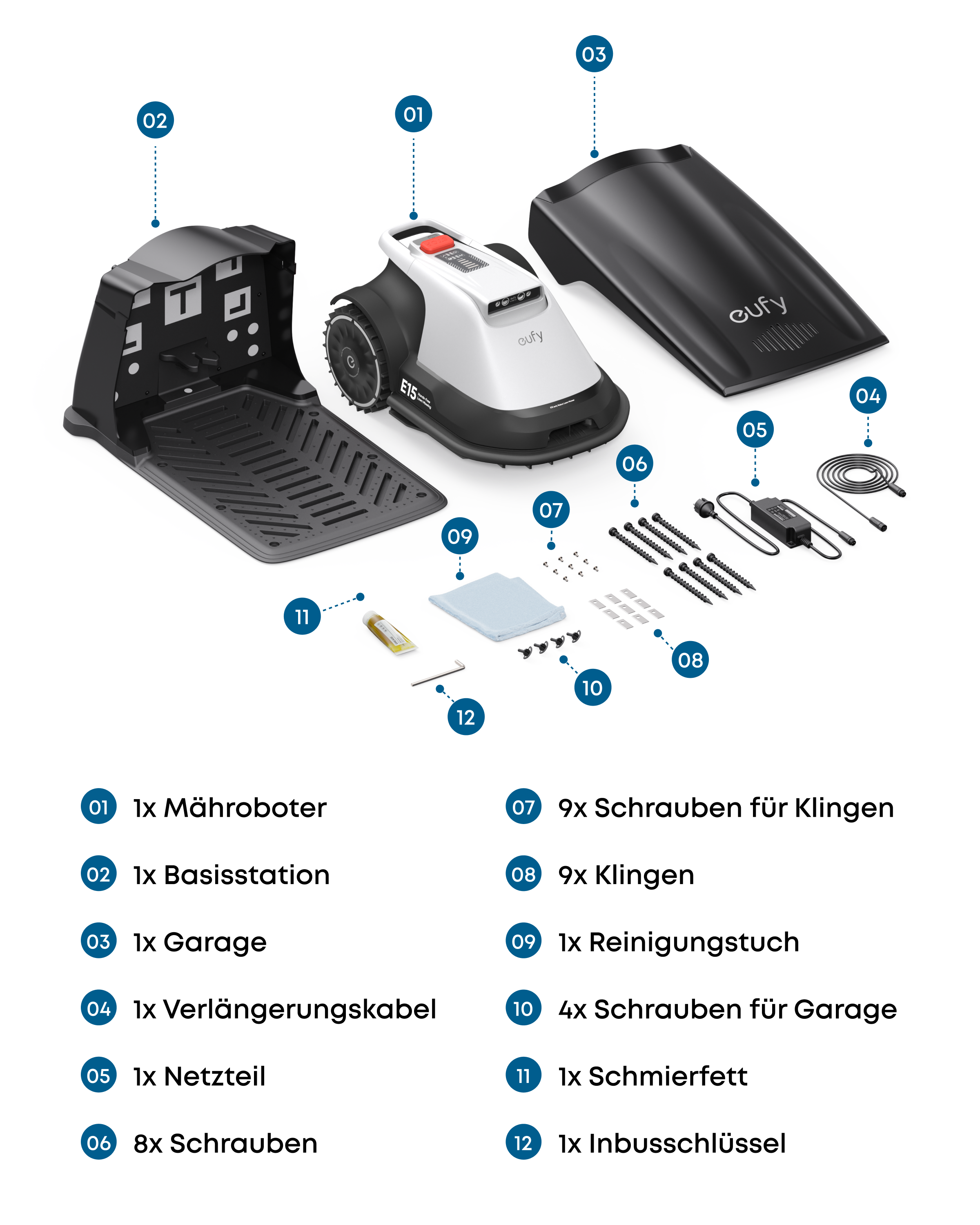 Explosionszeichnung eines Mähroboters mit Zubehörteilen wie Basisstation, Garage, Kabeln und Schrauben.