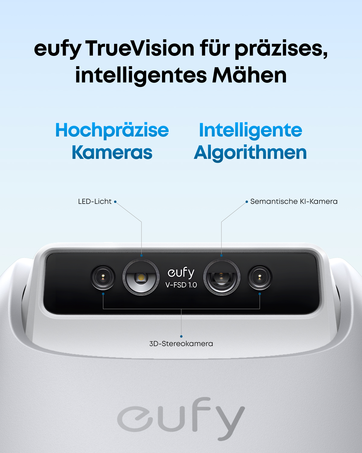 Nahansicht des eufy V-FSD 1.0 Kameramoduls mit LED-Licht und 3D-Stereokamera vor hellem Hintergrund.