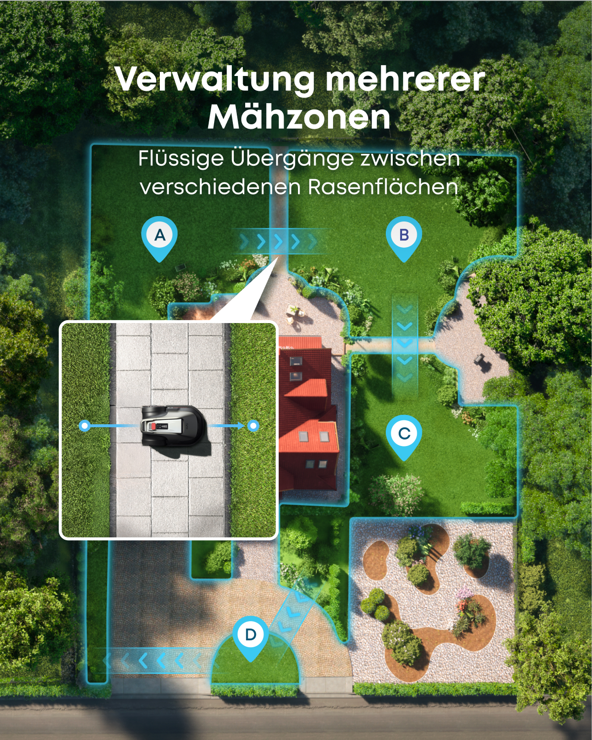 Luftbild eines Gartens mit Mähzonen und einem Mähroboter auf einem Weg.