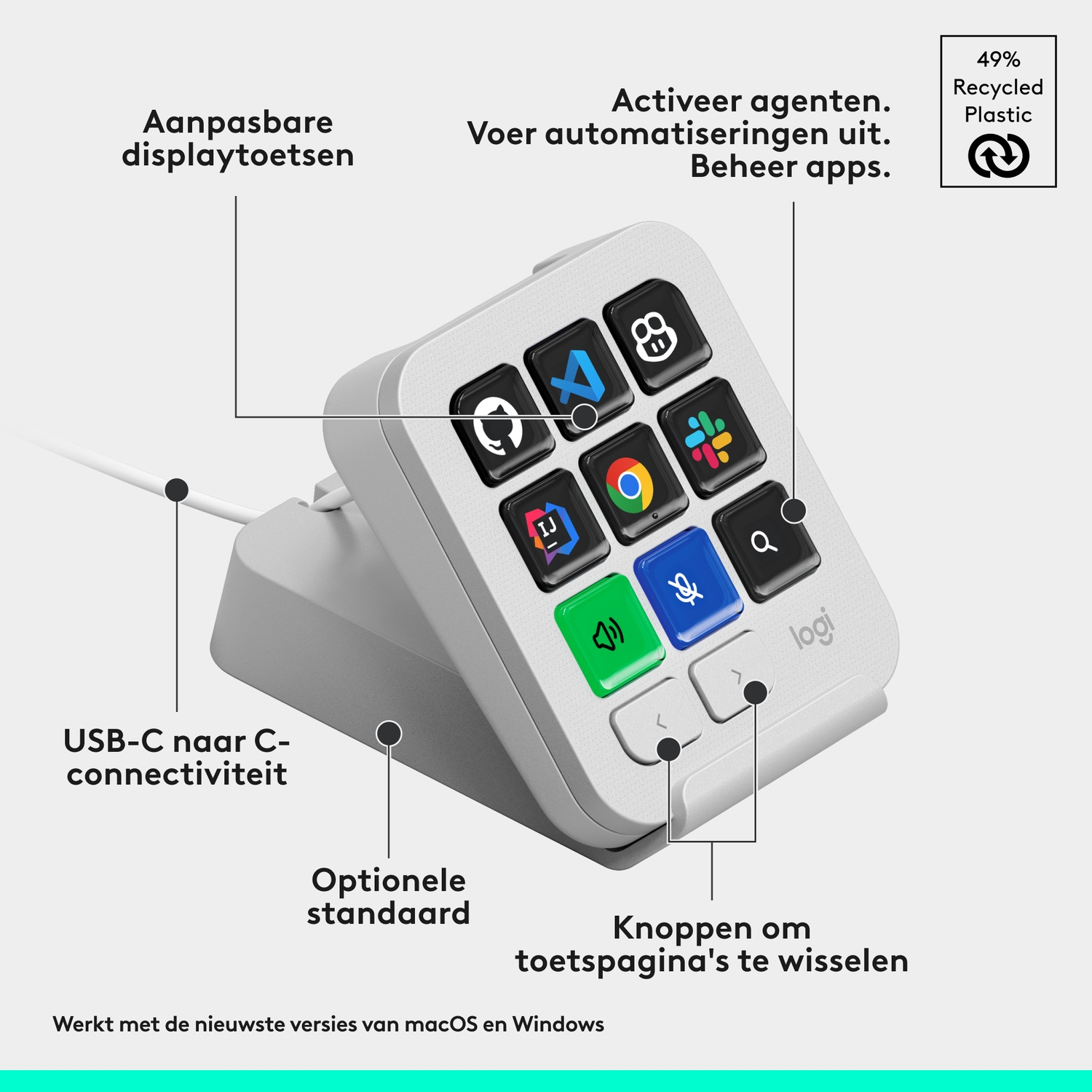 Een grijs bedieningspaneel met aanpasbare toetsen, USB-C-kabel en stande op een lichte achtergrond met labels.