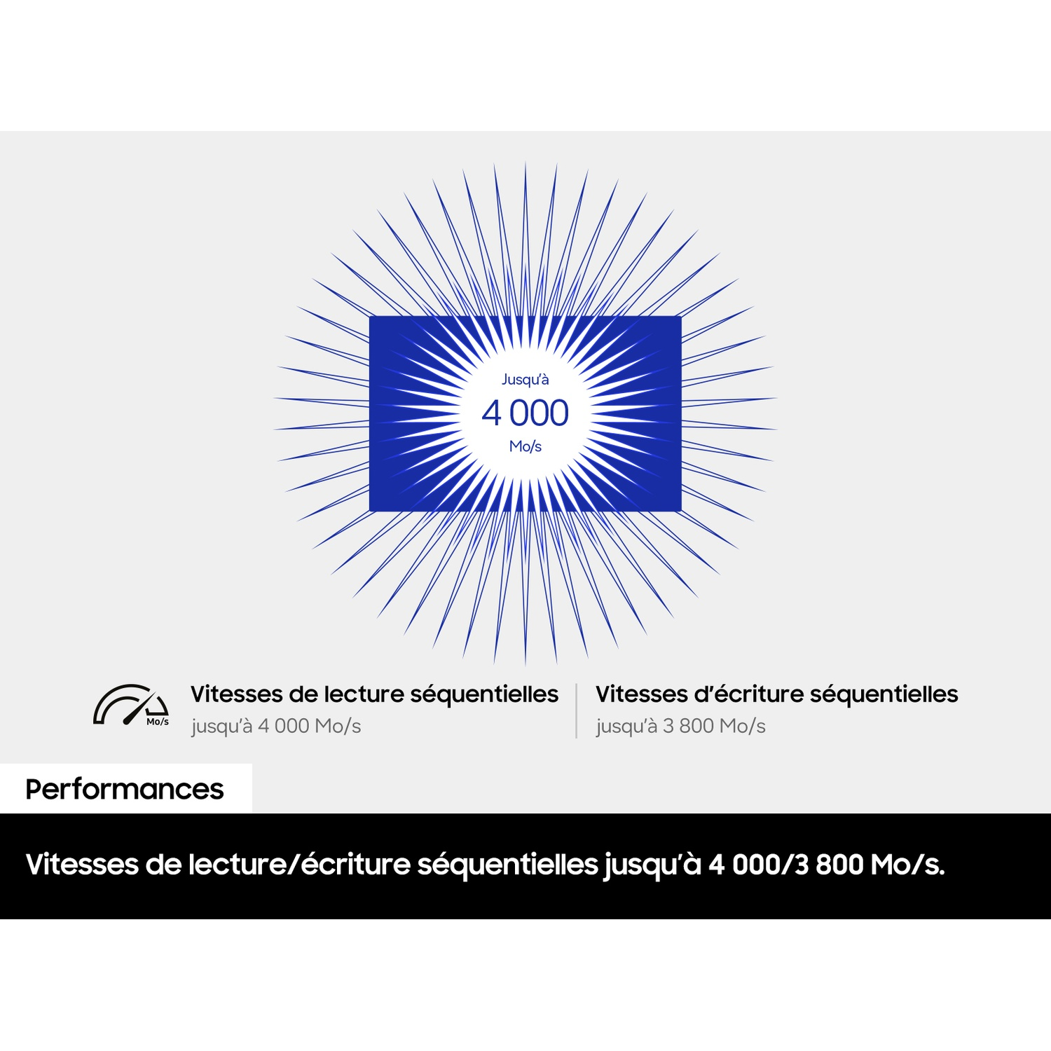 Graphique montrant des vitesses de lecture et d'écriture séquentielle jusqu'à 4 000/3 800 Mo/s.