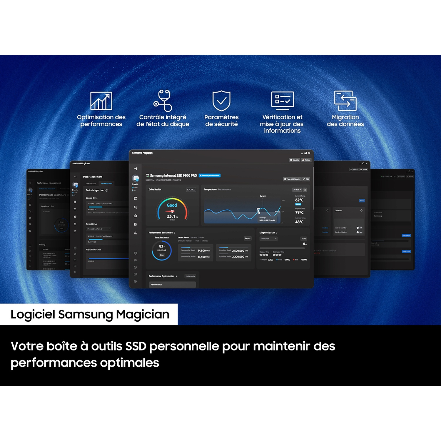 Interface du logiciel Samsung Magician SSD avec des outils d'optimisation des performances et de migration.