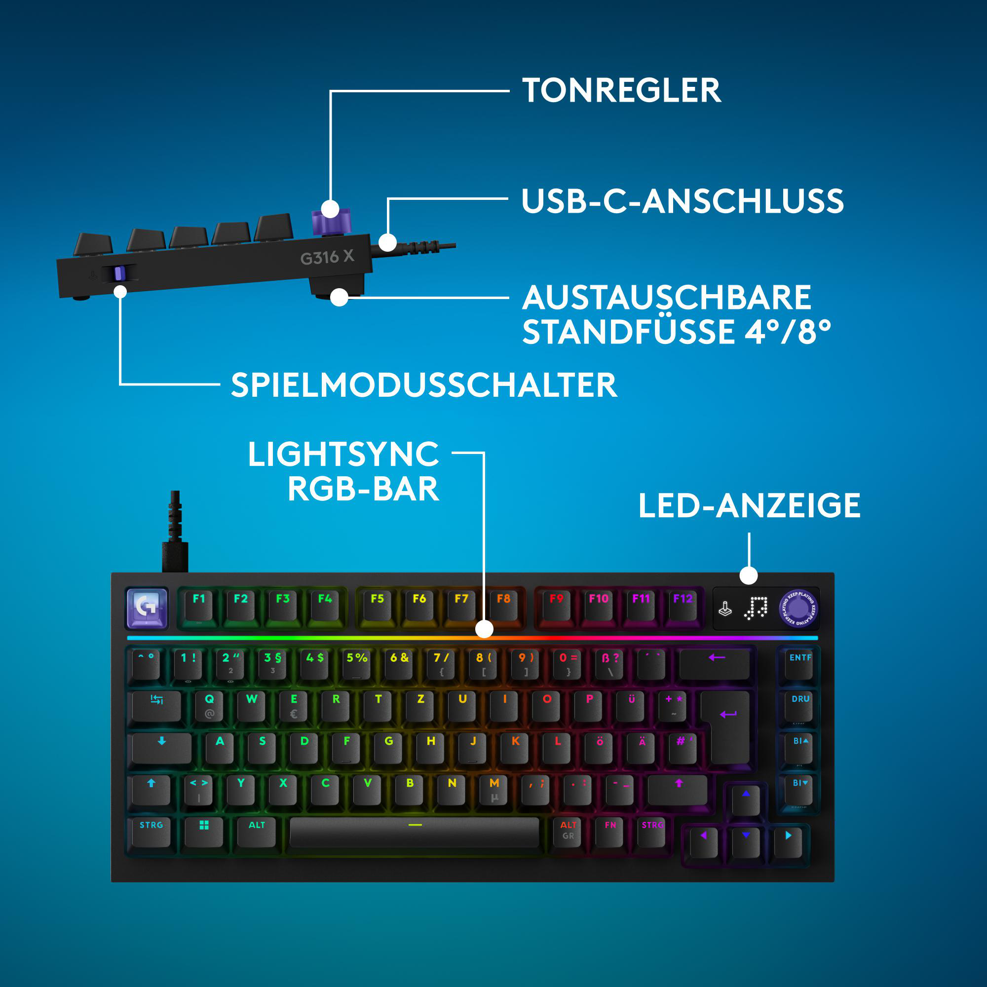 Diagramm einer schwarzen Gaming-Tastatur mit RGB-Beleuchtung und erklärenden Beschriftungen auf Deutsch.