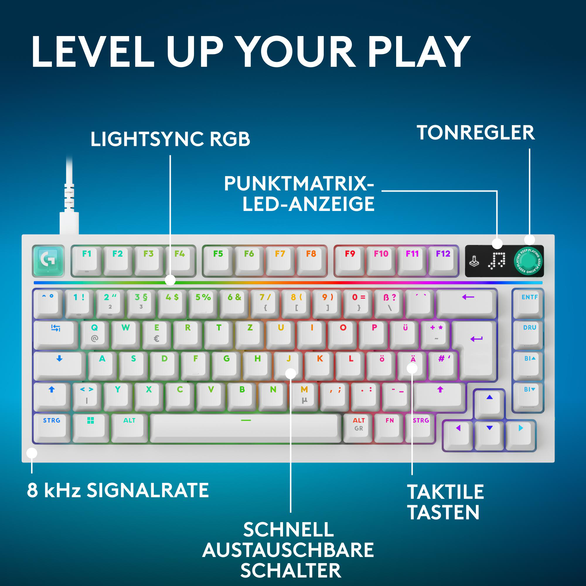 Weiße Gaming-Tastatur mit RGB-Beleuchtung und verschiedenen Funktionen wie Tonregler und LED-Anzeige.