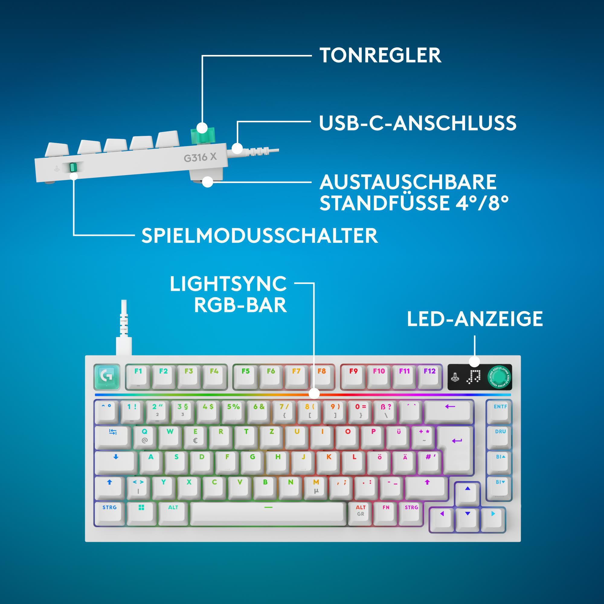 Diagramm einer weißen Gaming-Tastatur mit RGB-Beleuchtung und Labels für Anschlüsse und Schalter auf blauem Grund.