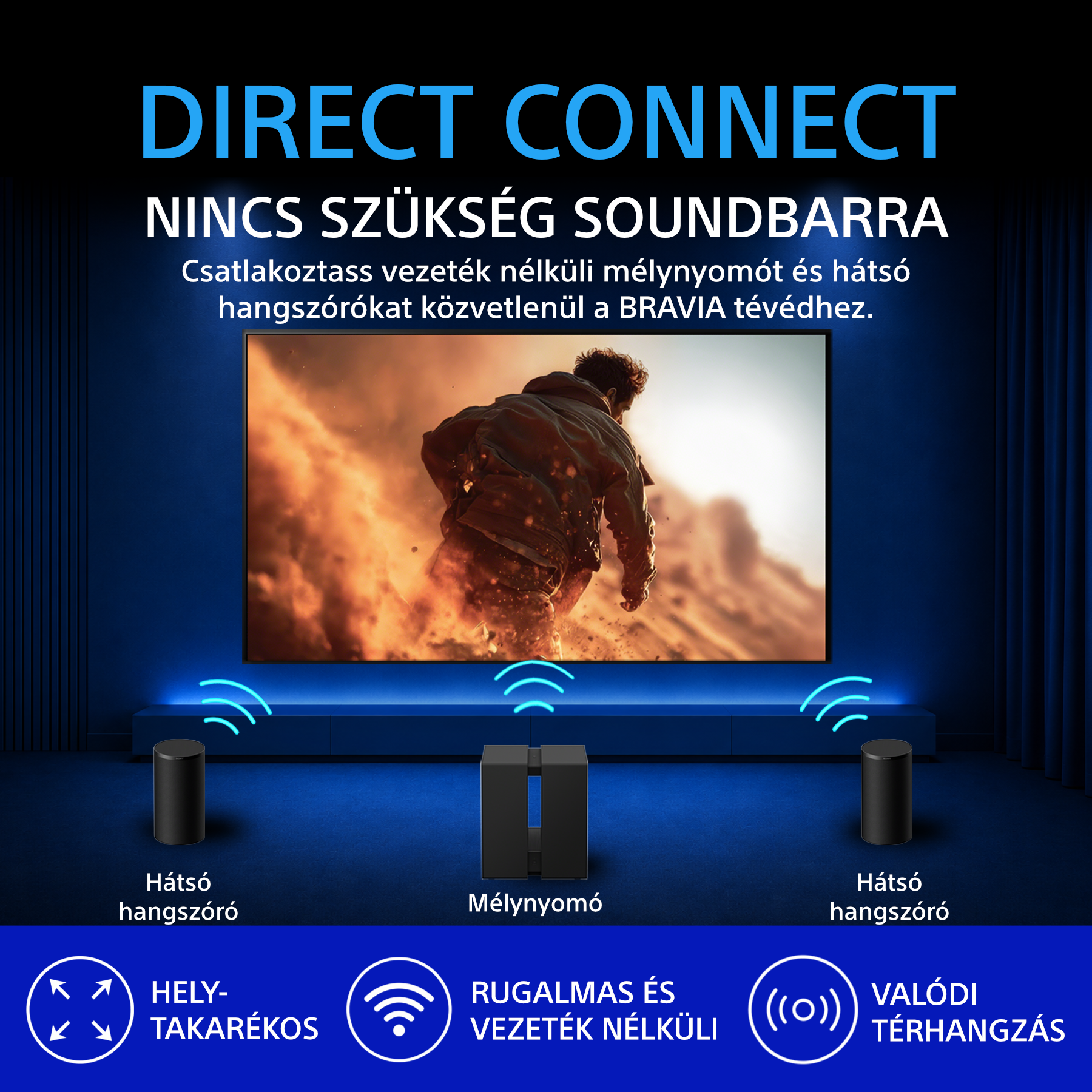 BRAVIA TV vezeték nélküli mélynyomóval és hangszórókkal a közvetlen térhangzásért.
