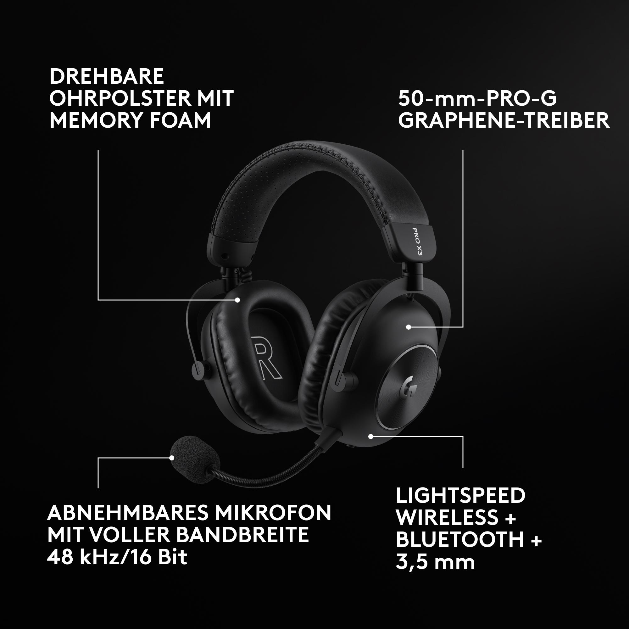 Schwarzes Gaming-Headset mit Ohrpolstern, Mikrofon und technischen Feature-Beschriftungen auf dunklem Hintergrund.