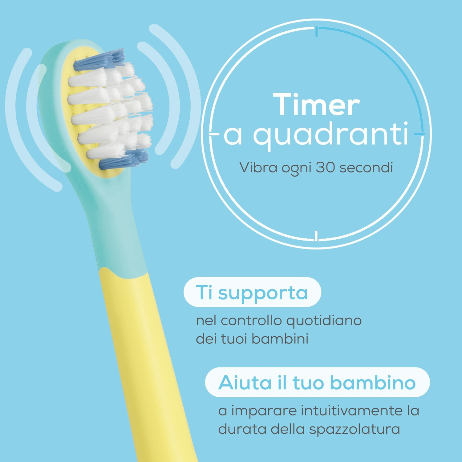 Uno spazzolino per bambini verde acqua e giallo con setole bianche e blu su sfondo azzurro con testo in italiano.