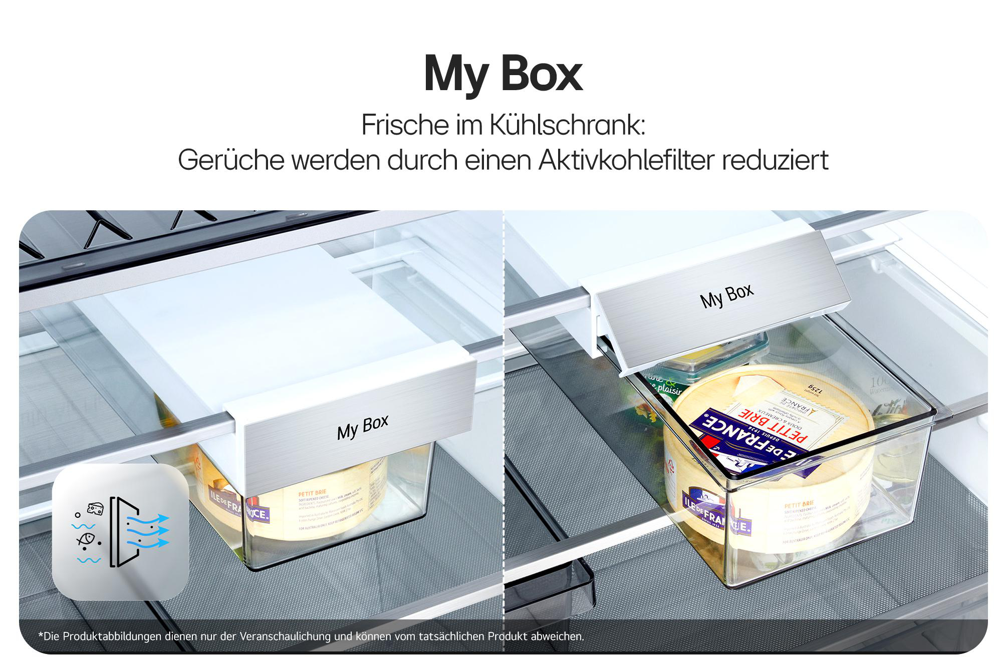 Die 'My Box' im Kühlschrank reduziert Gerüche mit einem Aktivkohlefilter; links geschlossen, rechts mit Käse gefüllt.