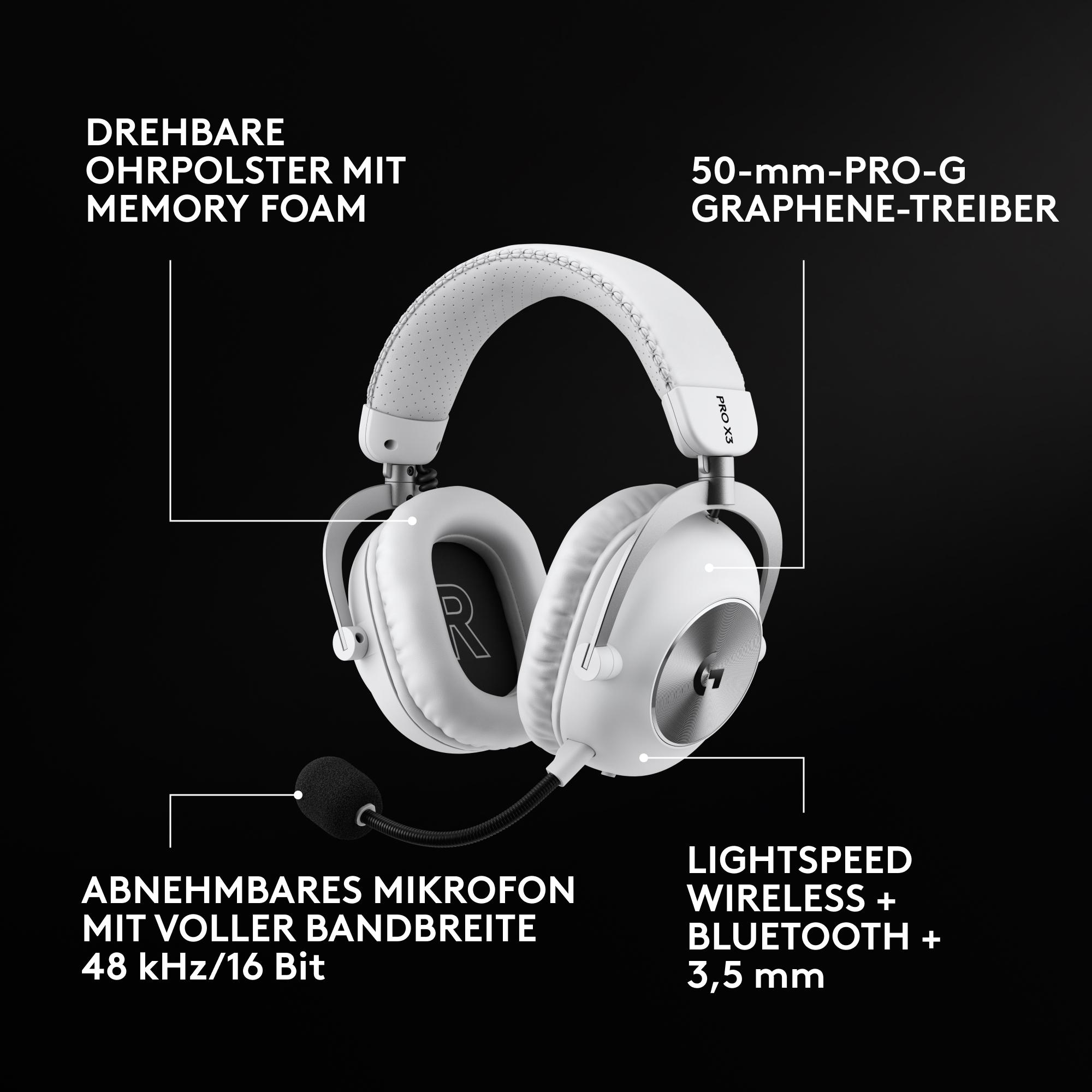 Weiße Gaming-Headset mit abnehmbarem Mikrofon und Infotexten auf schwarzem Hintergrund.
