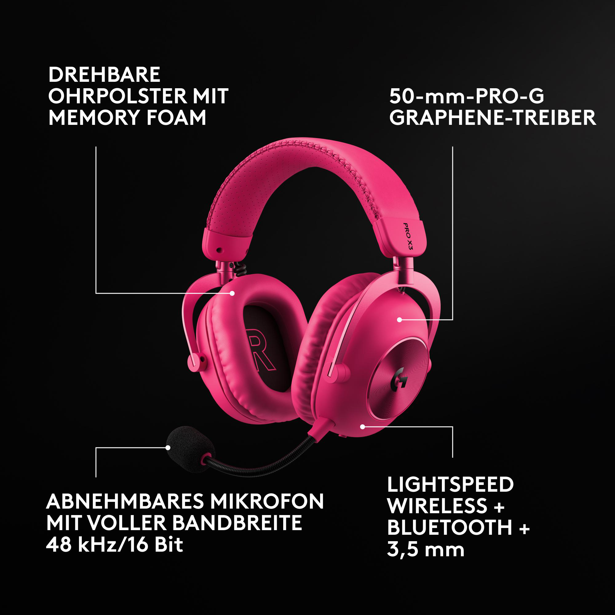 Rosa Gaming-Headset mit Beschriftungen zu Memory-Foam, Treibern, Mikrofon und Konnektivität.