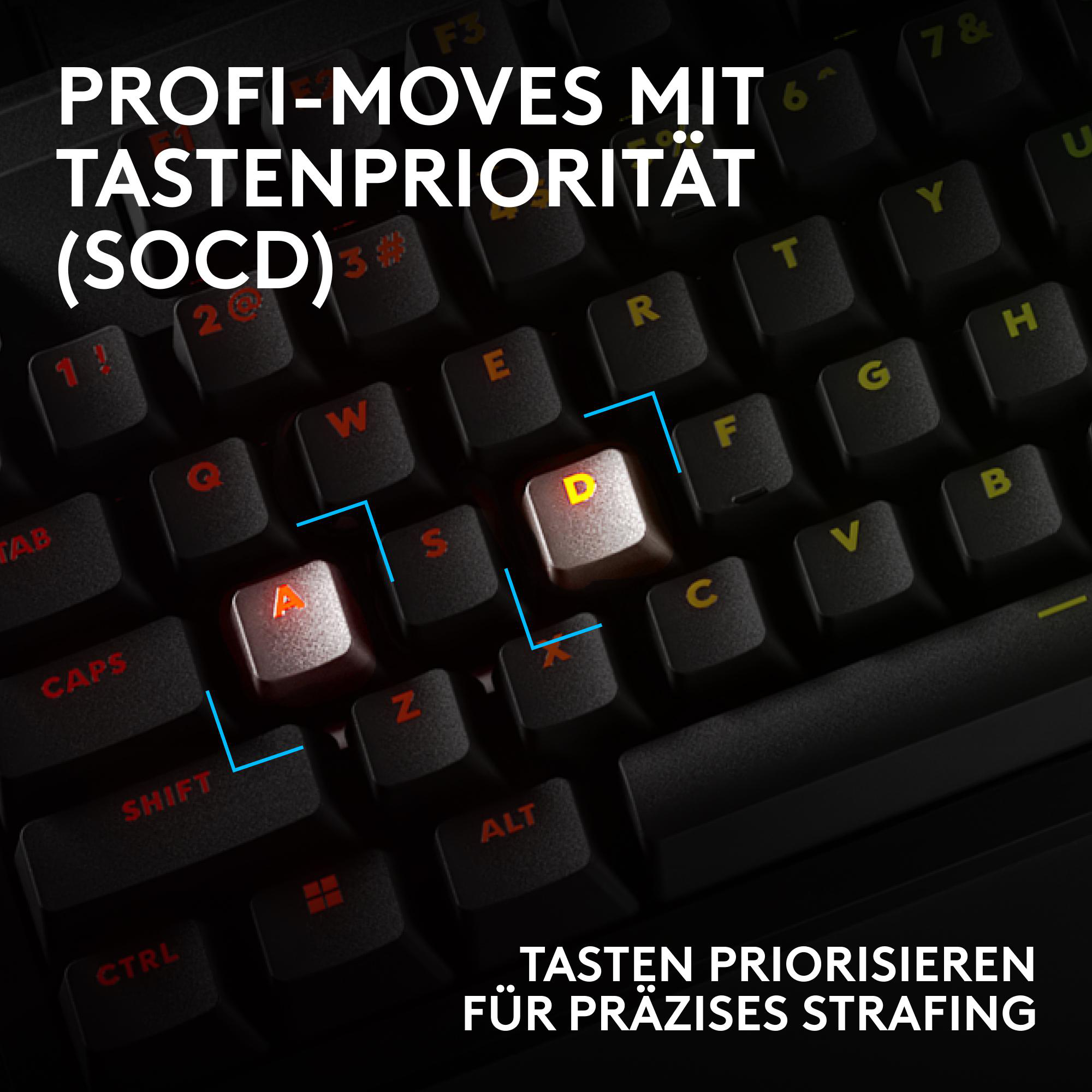 Nahaufnahme einer Gaming-Tastatur mit beleuchteten A- und D-Tasten und deutschem Text.