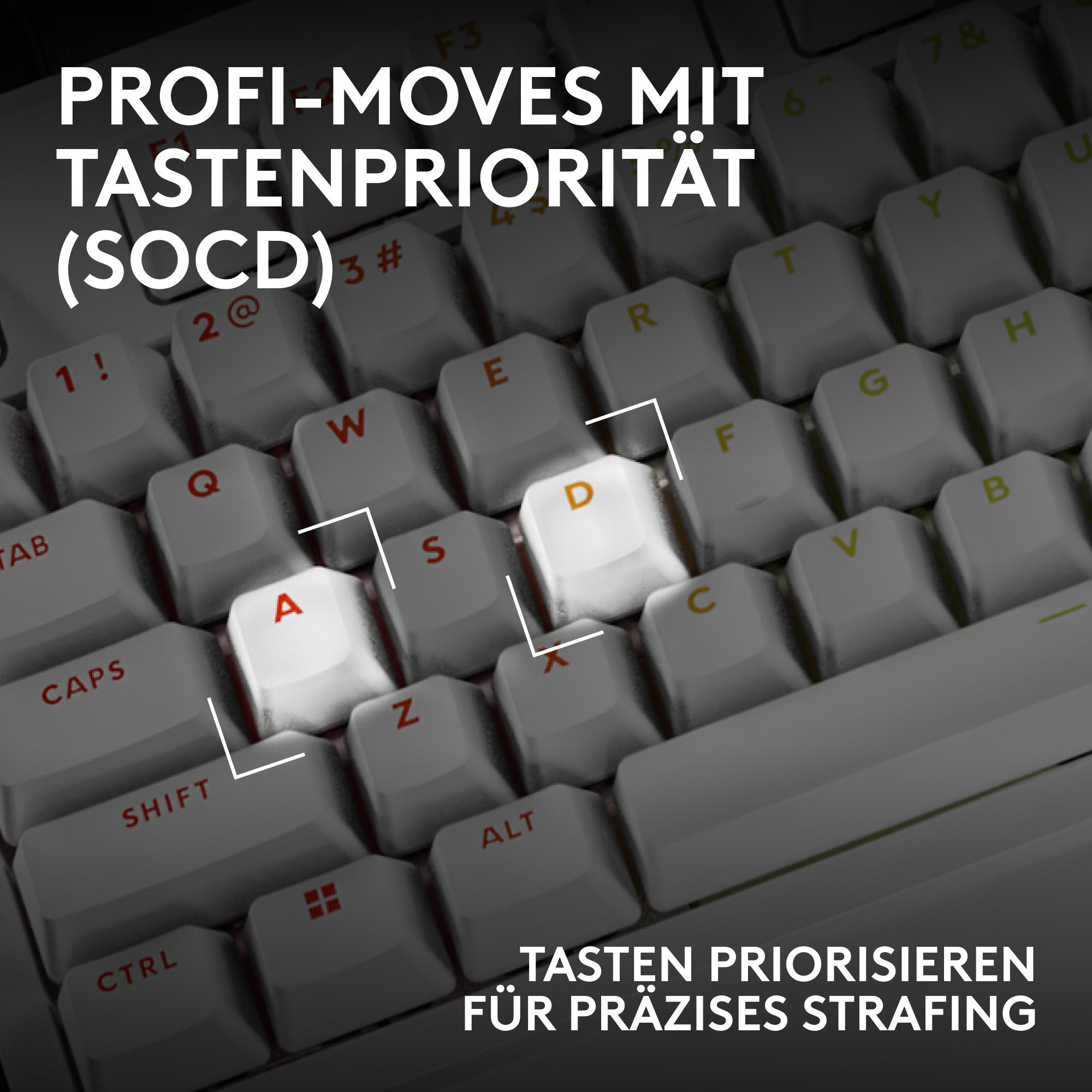 Nahaufnahme einer Gaming-Tastatur mit hervorgehobenen A- und D-Tasten für präzises Strafing.