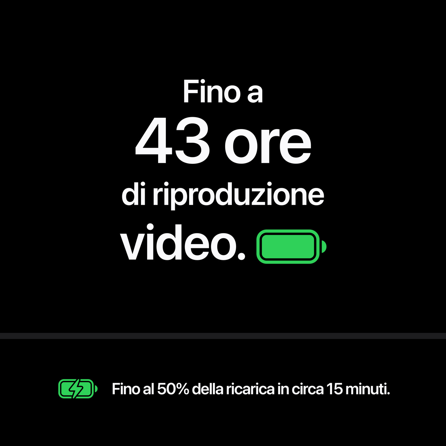 Sfondo nero con testo bianco che indica fino a 43 ore di riproduzione video e un'icona della batteria verde.
