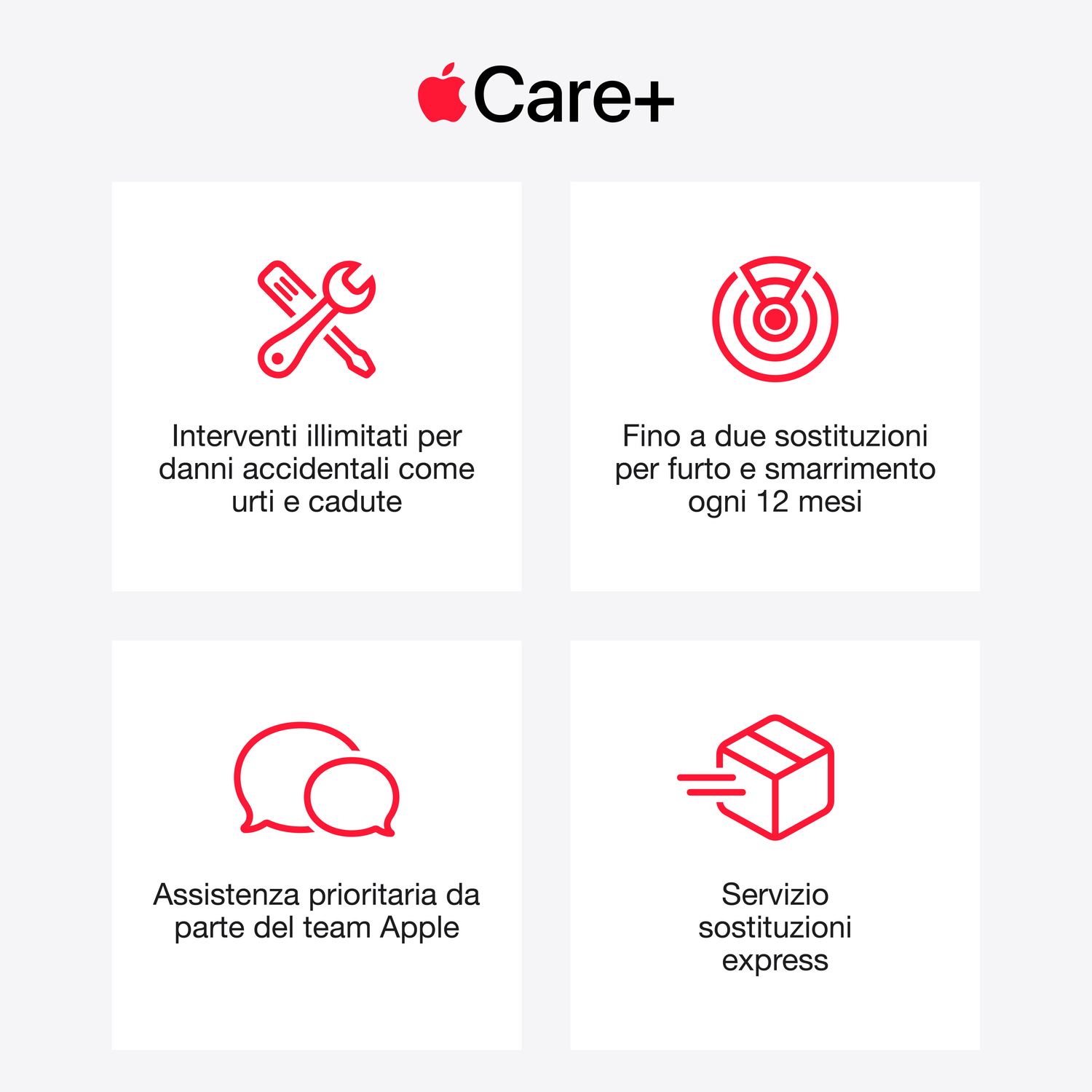 Infografica AppleCare+ con quattro icone rosse e testo in italiano su riparazioni illimitate, furto, supporto e sostituzione express.