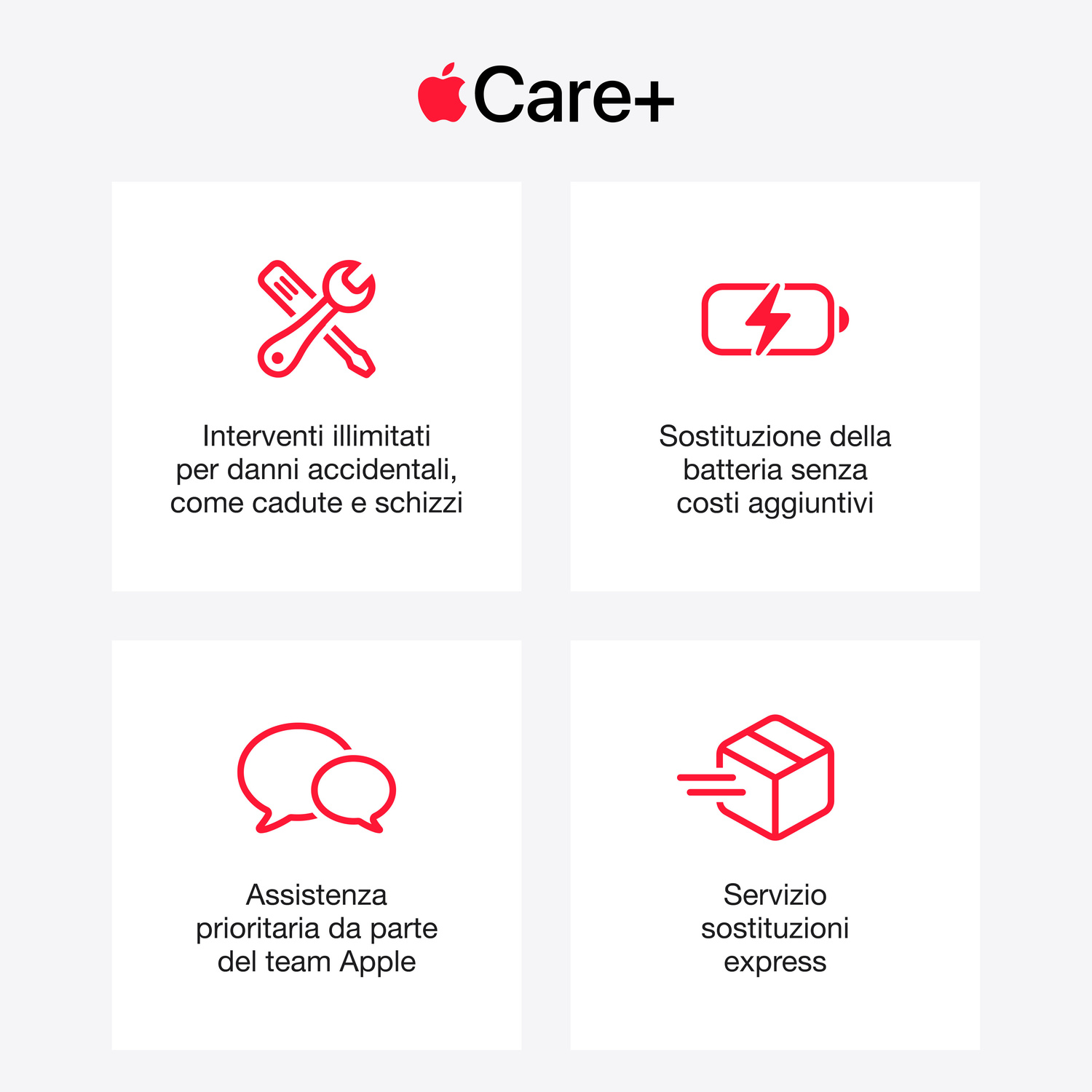 Vantaggi AppleCare+ con quattro icone rosse: riparazioni, sostituzione batteria, supporto prioritario e sostituzione express.