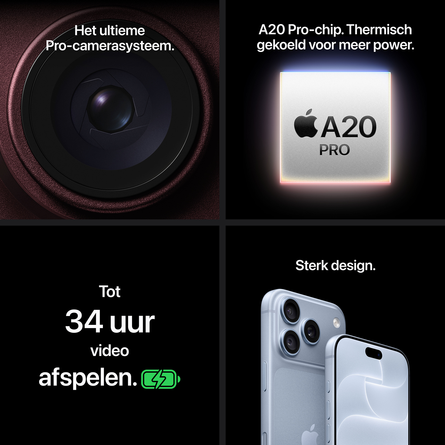 Vierdelige promotieafbeelding met camera, chip, batterijduur en smartphone.