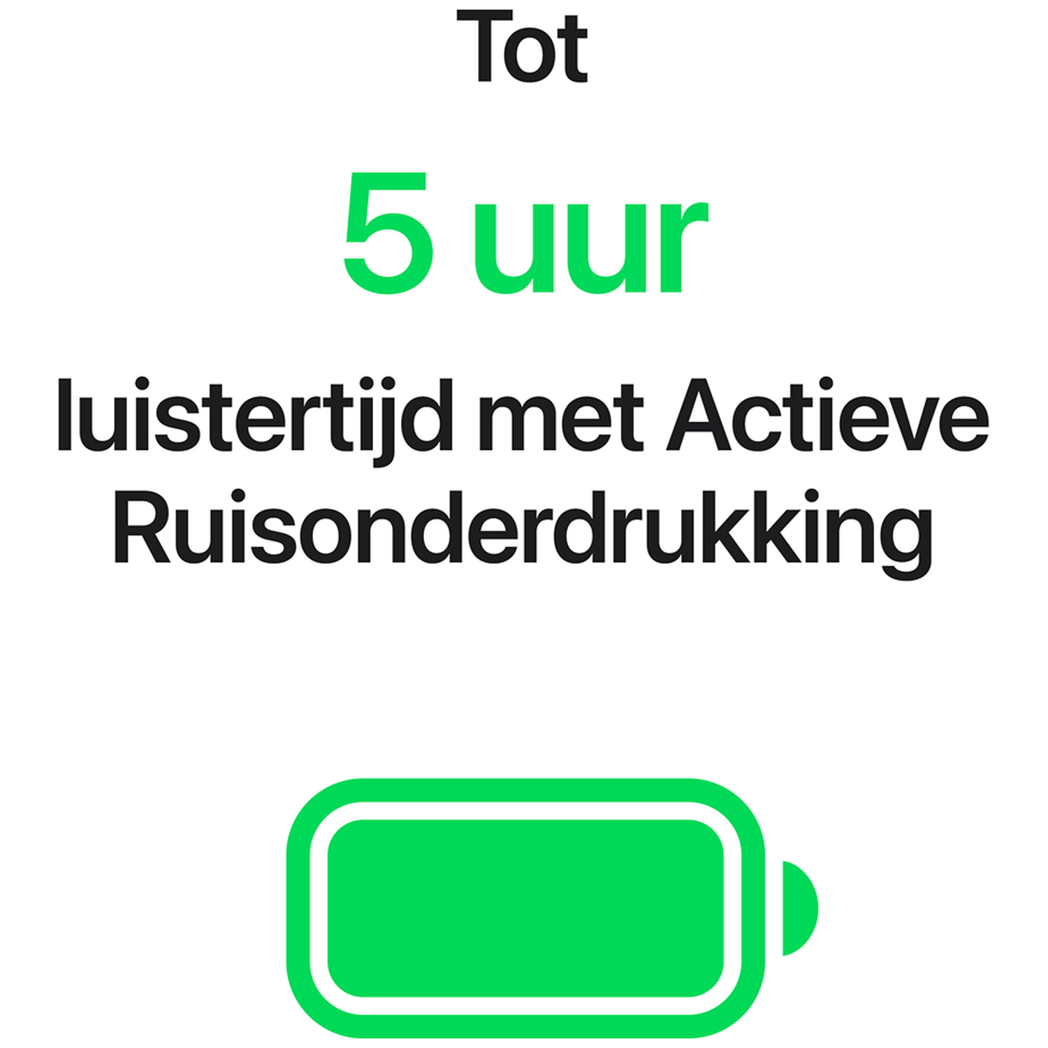Tot 5 uur luistertijd met Actieve Ruisonderdrukking en een groen batterij-icoon.