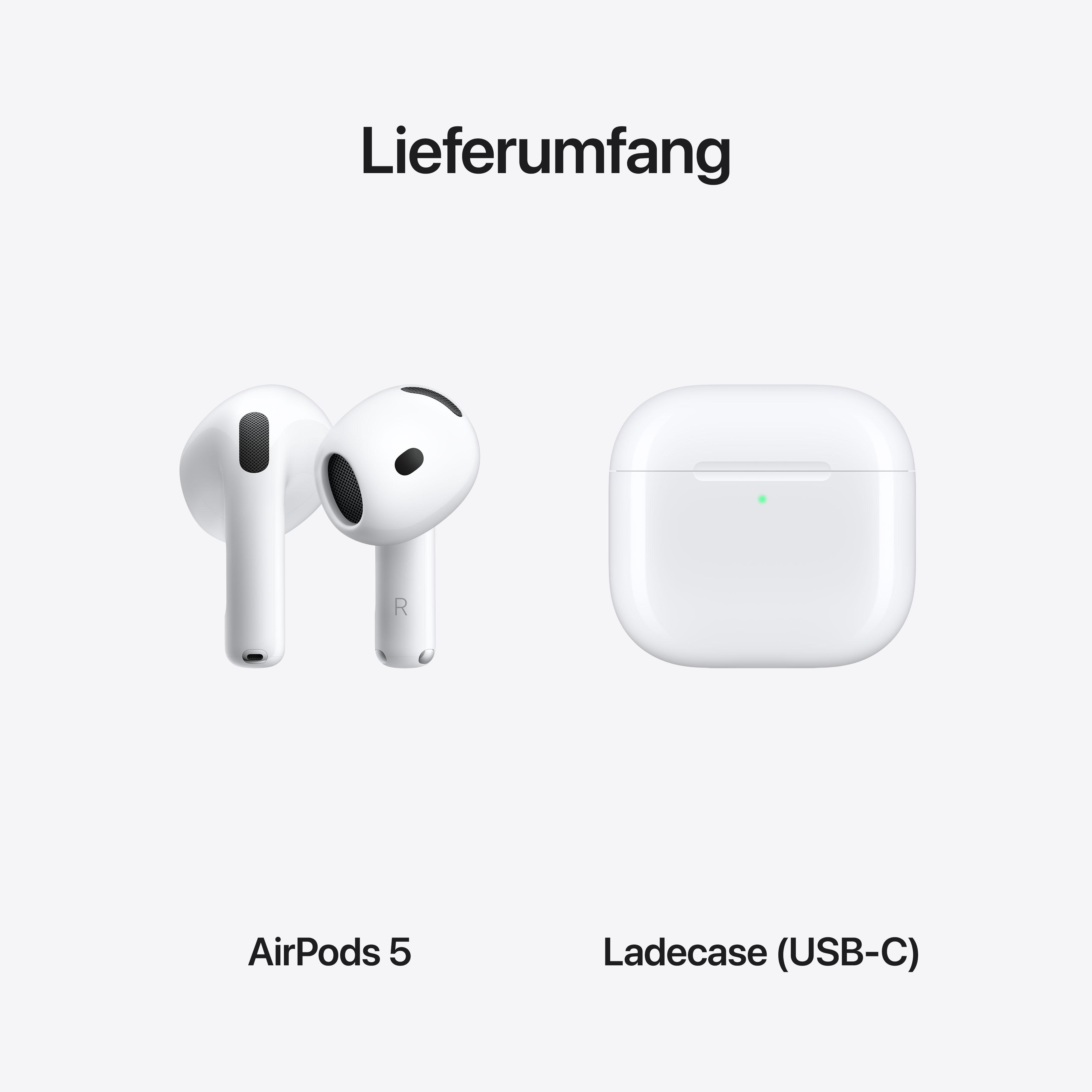 Lieferumfang: Weiße AirPods und ein USB-C Ladecase auf hellem Hintergrund.