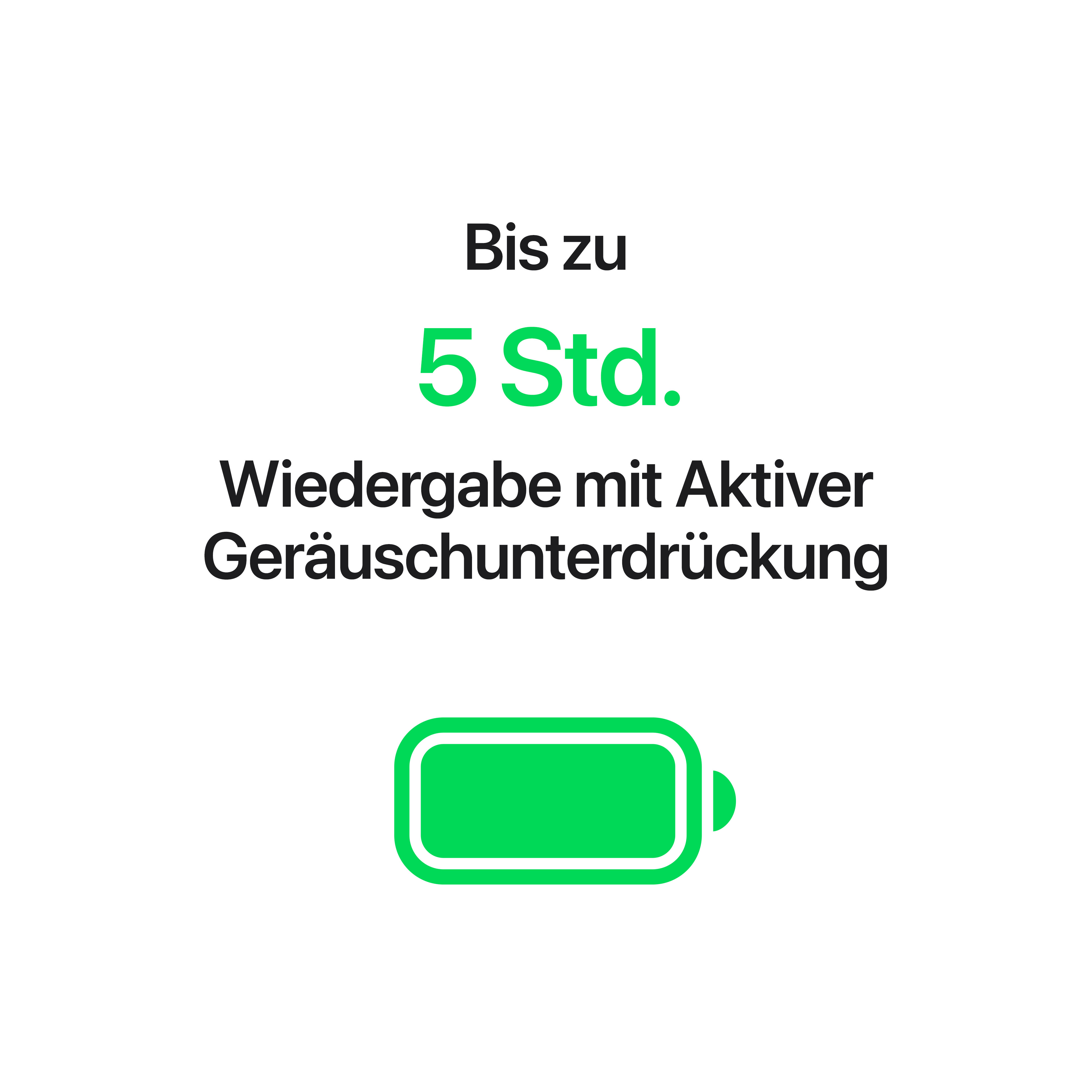 Text: Bis zu 5 Std. Wiedergabe mit Aktiver Geräuschunterdrückung, mit grünem Batteriesymbol auf weißem Hintergrund.
