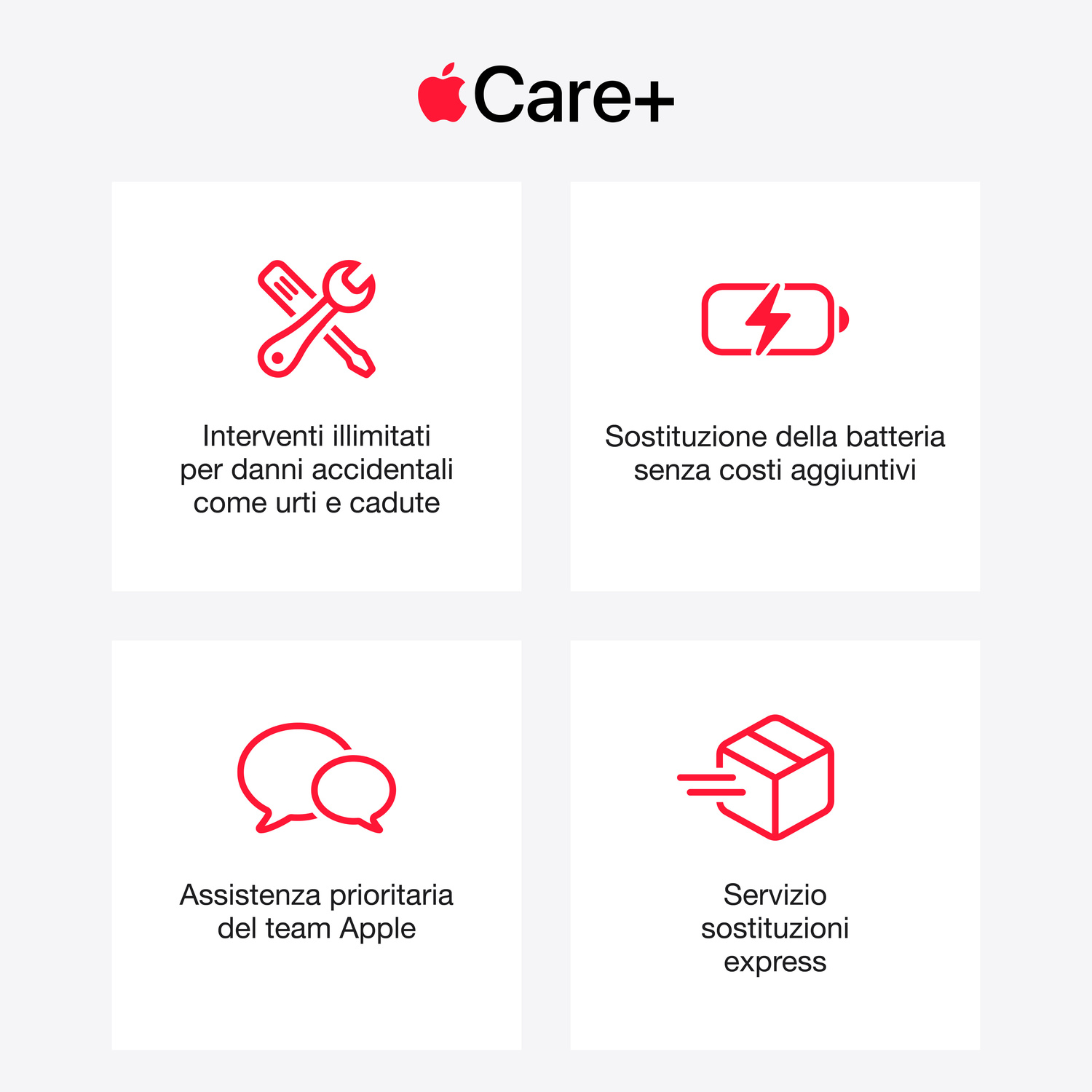 Infografica AppleCare+ con quattro icone rosse e testo italiano su riparazioni, batteria, assistenza e servizio express.
