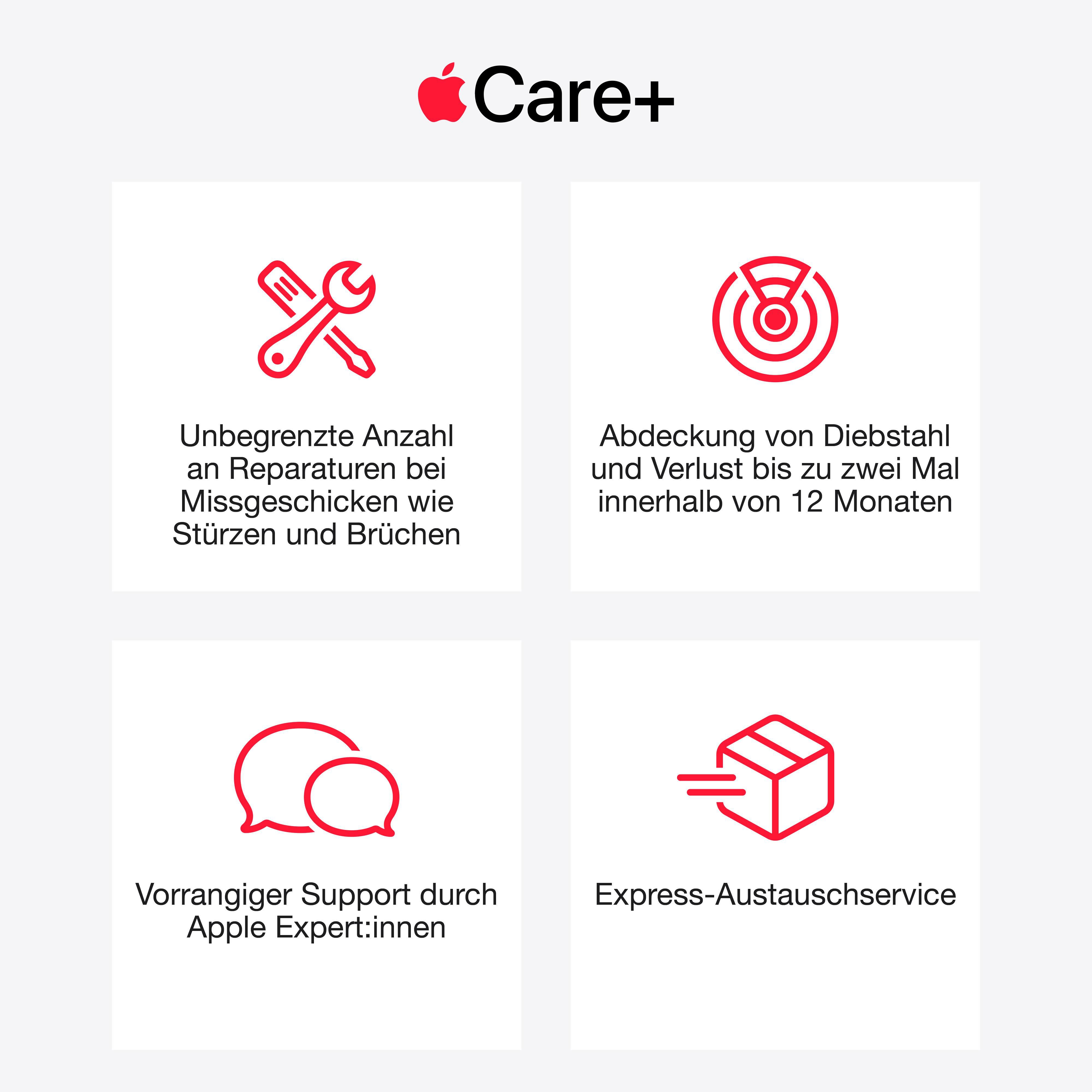 AppleCare+ Übersicht mit vier Symbolen für Reparaturen, Diebstahlschutz, Support und Express-Austausch.