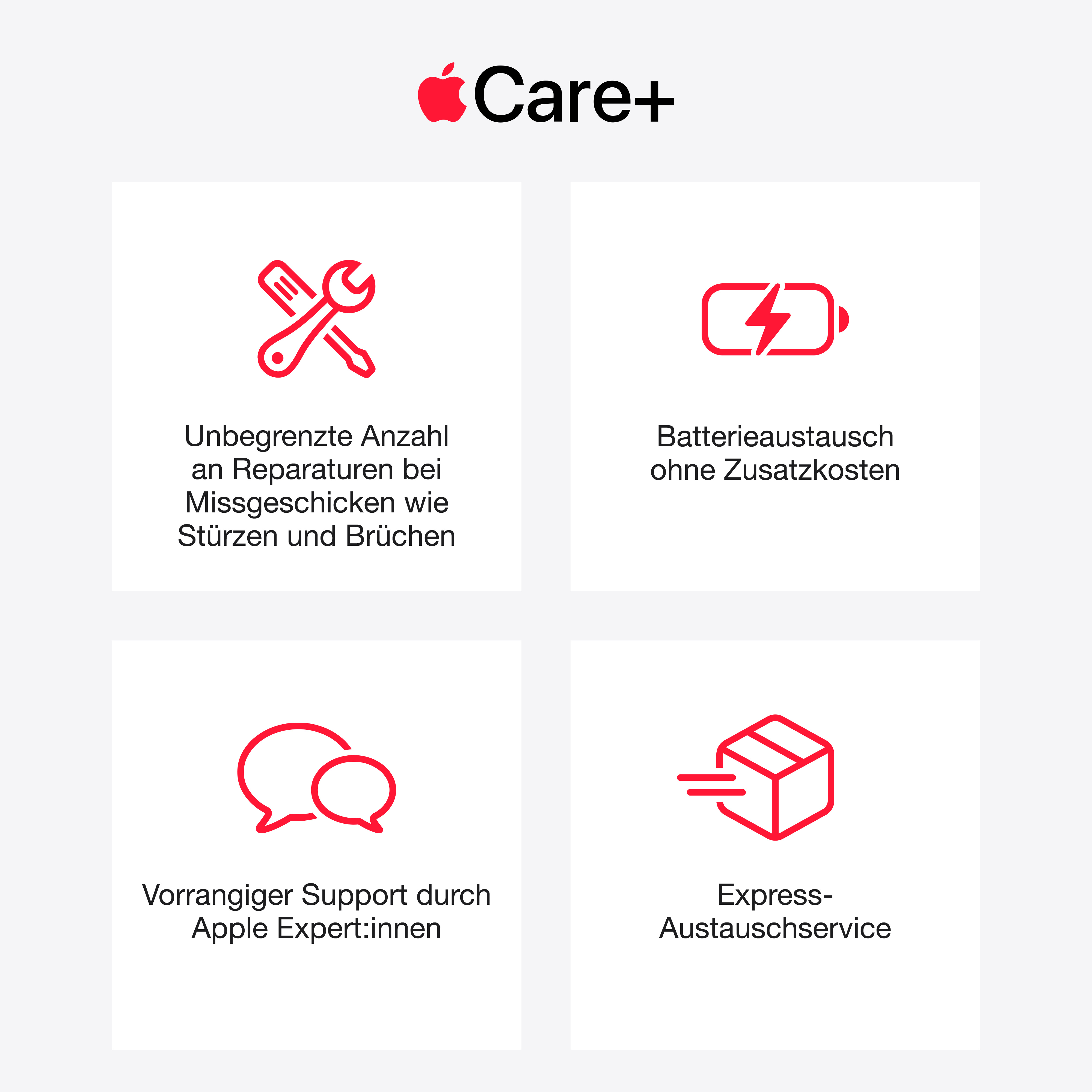 AppleCare+ Vorteile mit vier roten Icons: Reparaturen, Batteriewechsel, Support und Express-Austausch.