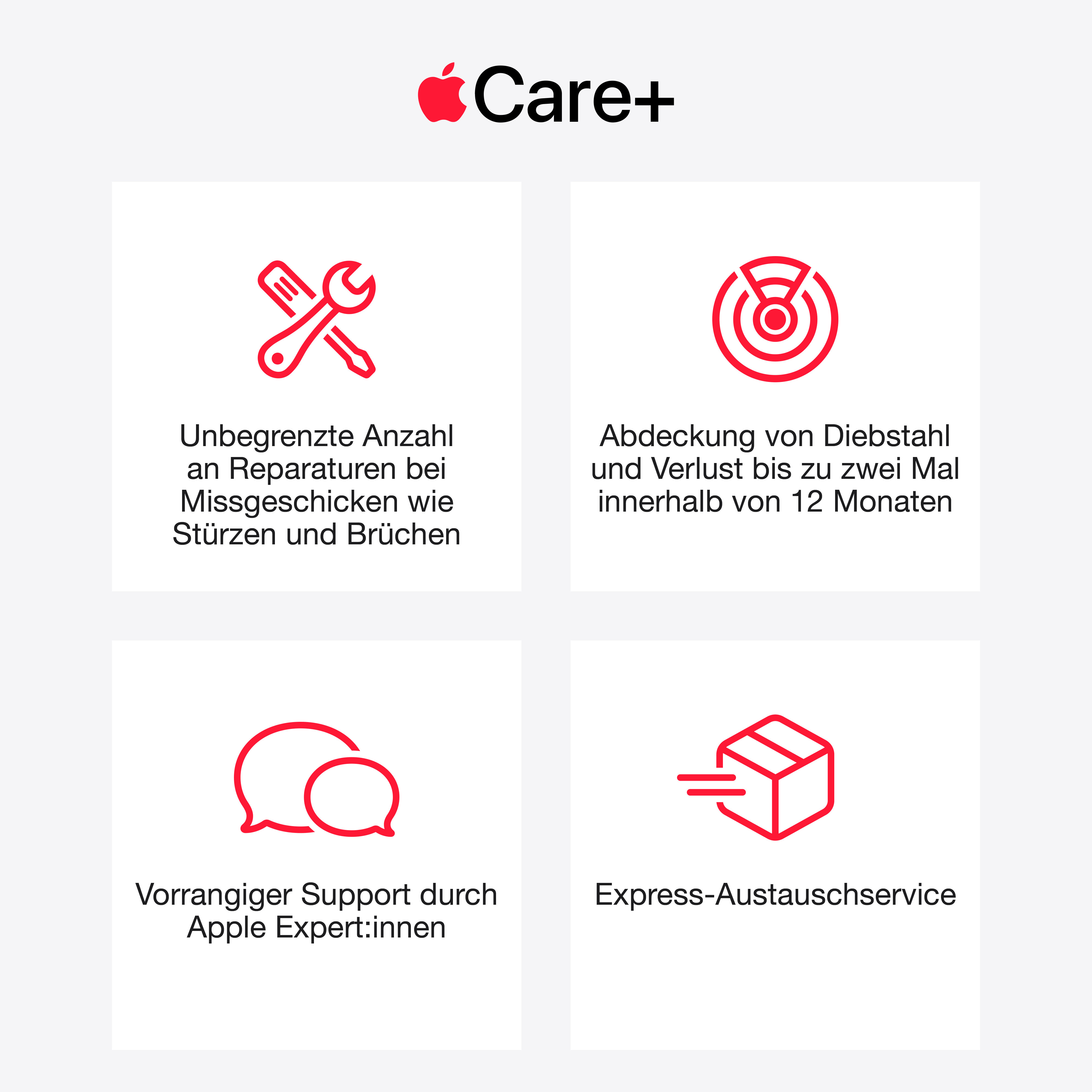AppleCare+ Übersicht mit vier roten Symbolen und deutscher Beschreibung für Reparatur, Diebstahl, Support und Versand.