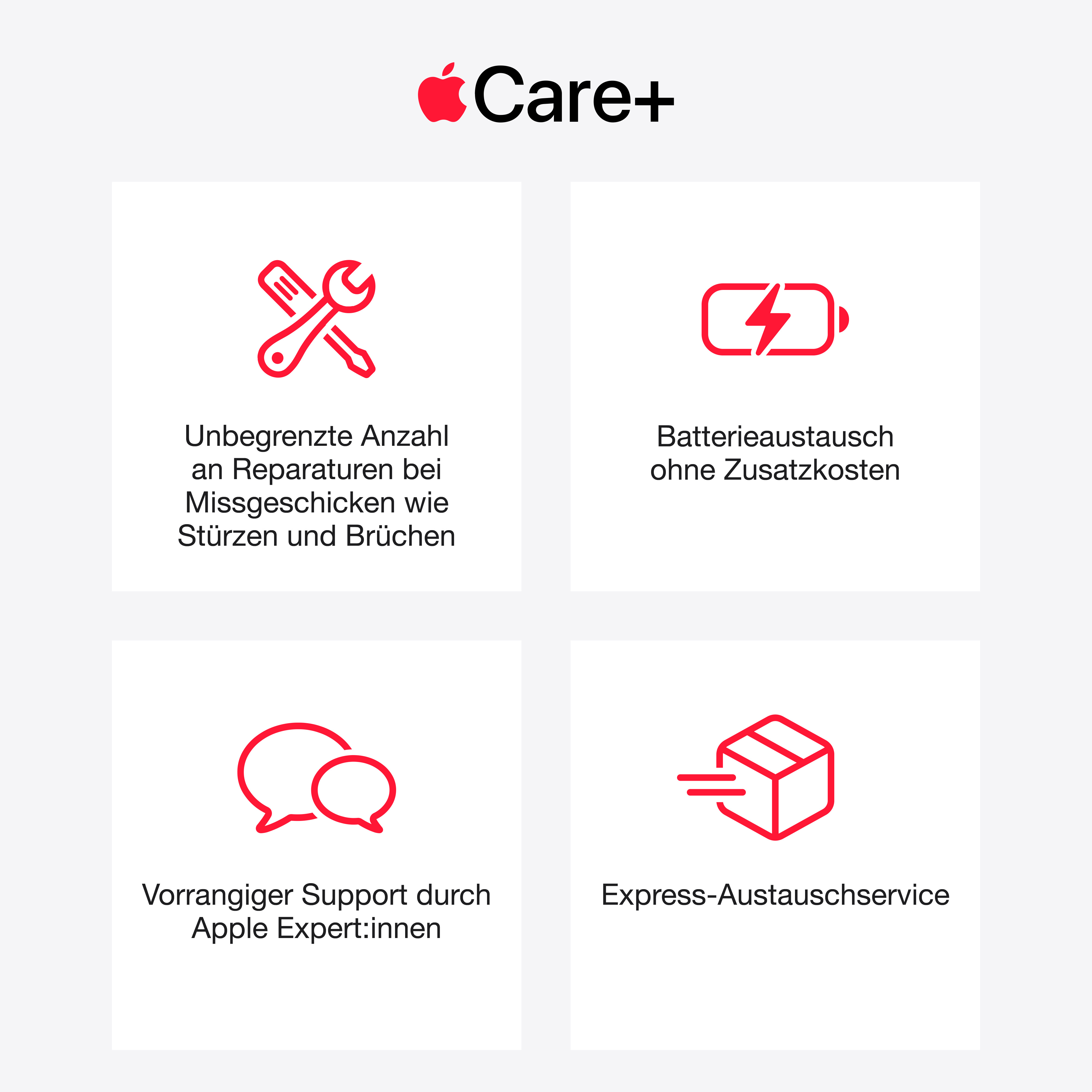 AppleCare+ Infografik mit vier roten Symbolen zu Reparaturen, Batterie, Support und Express-Austausch.