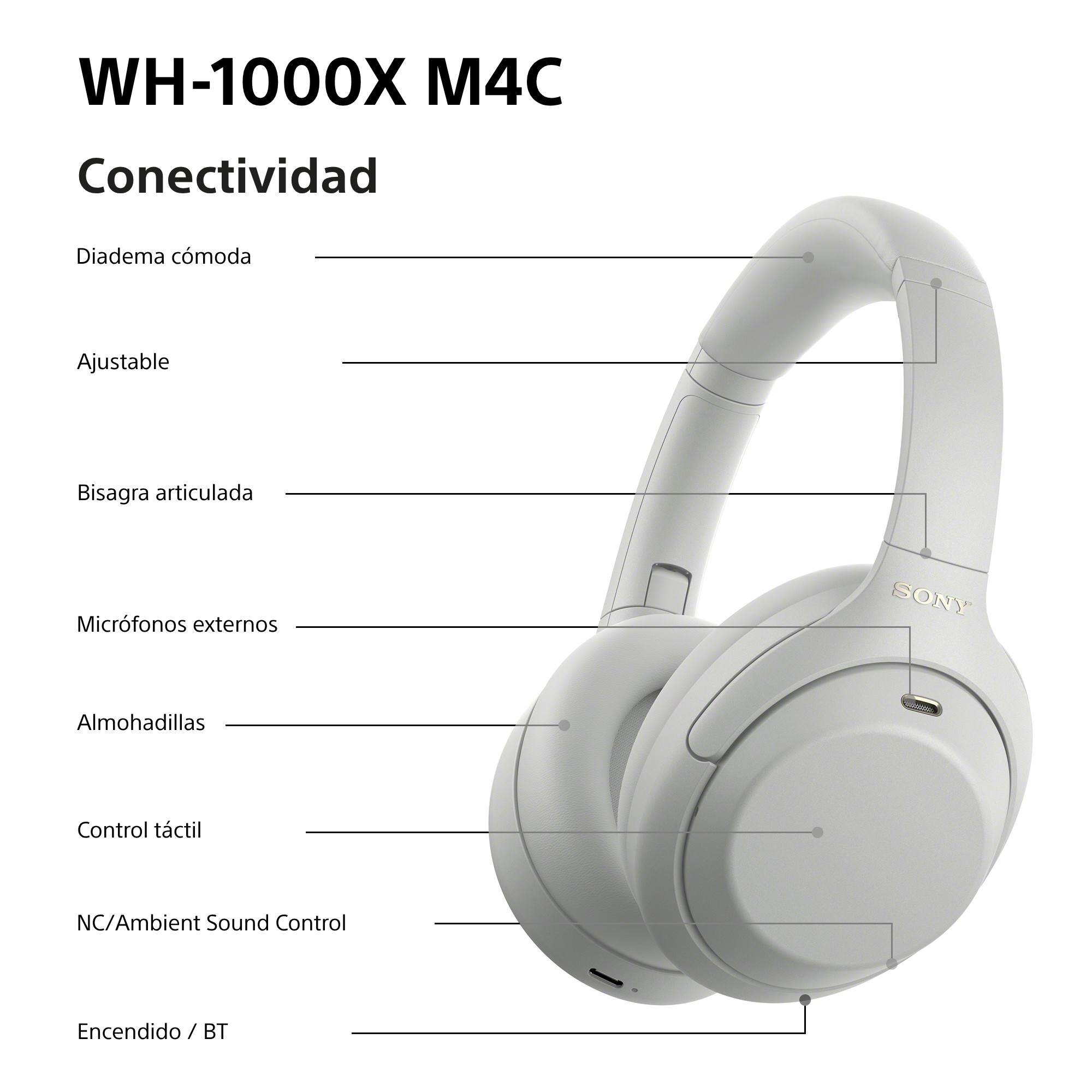 Diadema cómoda, Ajustable, Bisagra articulada, Micrófonos externos, Almohadillas, Control táctil, NC/Ambient Sound, ON/BT.