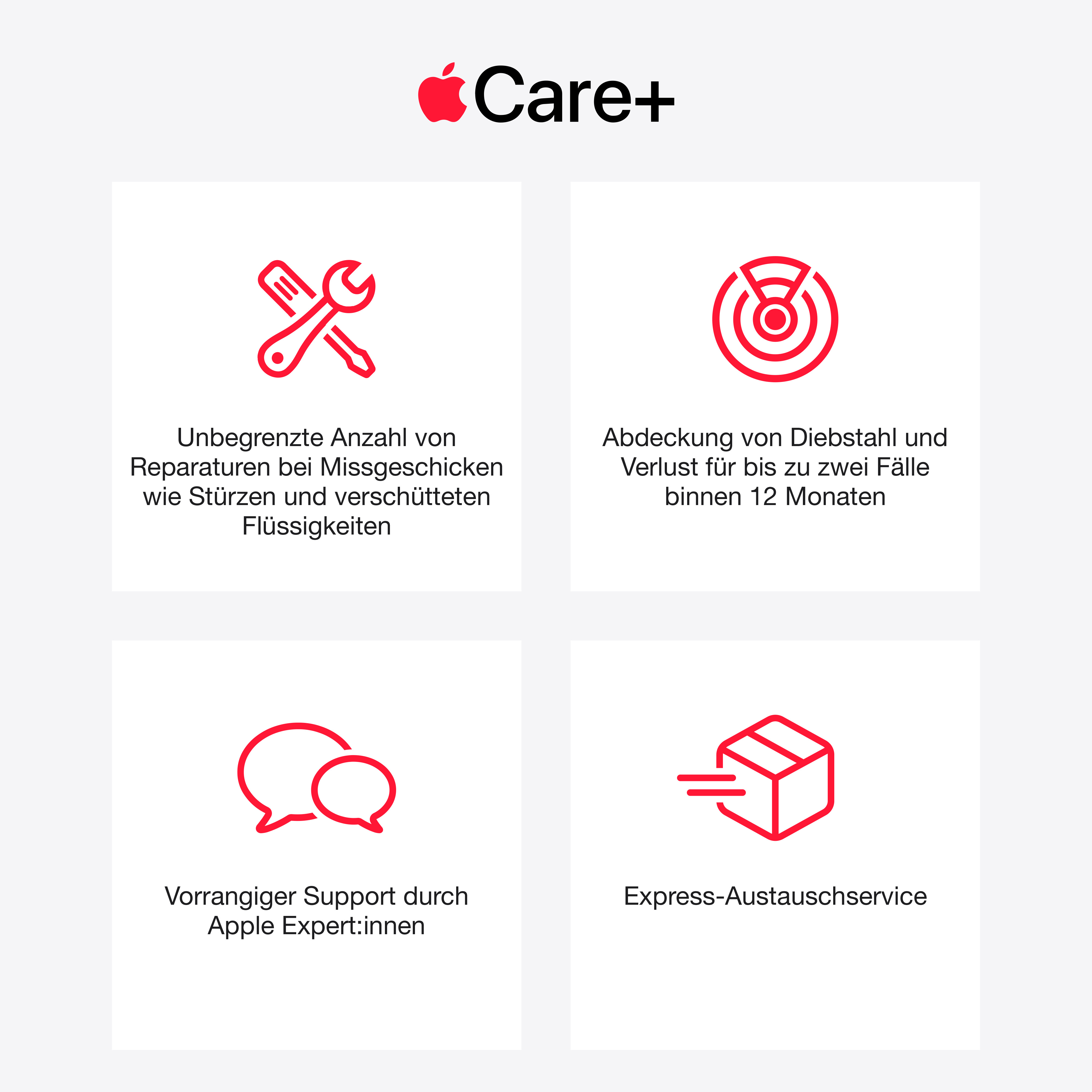 AppleCare+ Serviceübersicht mit vier roten Symbolen und deutscher Beschreibung für Reparaturen, Diebstahl, Support und Expressaustausch.