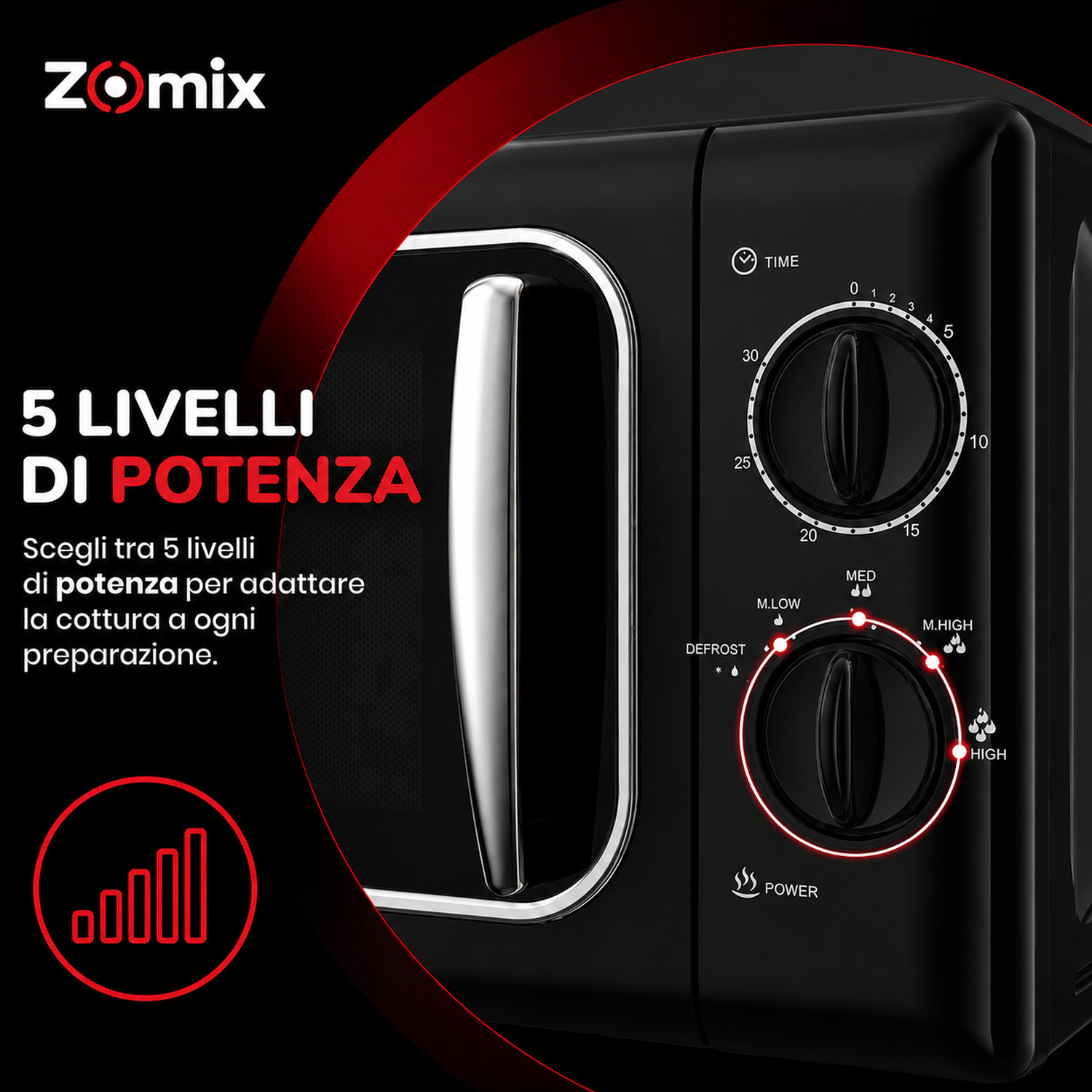 Microonde Zomix con pannello di controllo a manopola e maniglia argentata, primo piano.