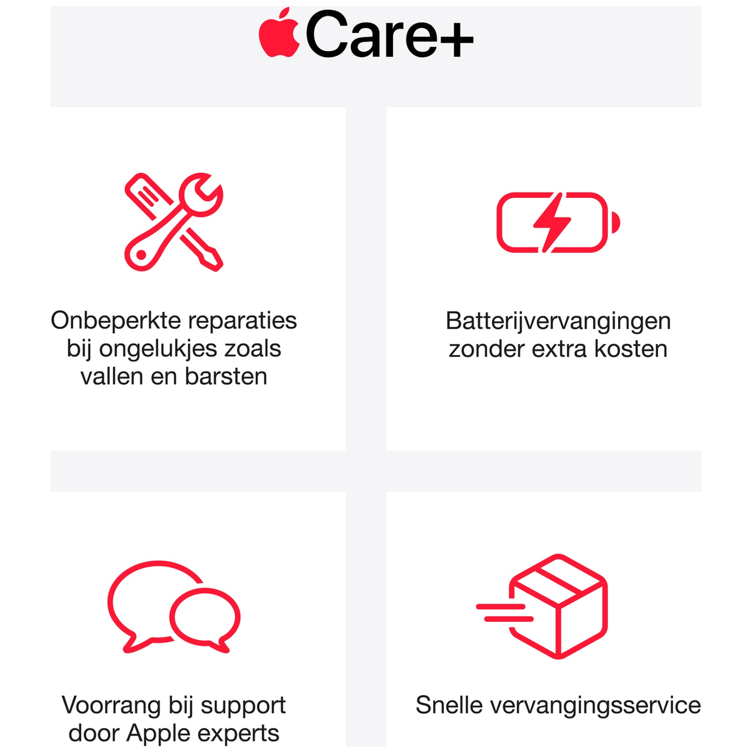 AppleCare+ infographic met vier iconen en tekst over reparaties, batterijvervanging, support en vervanging.