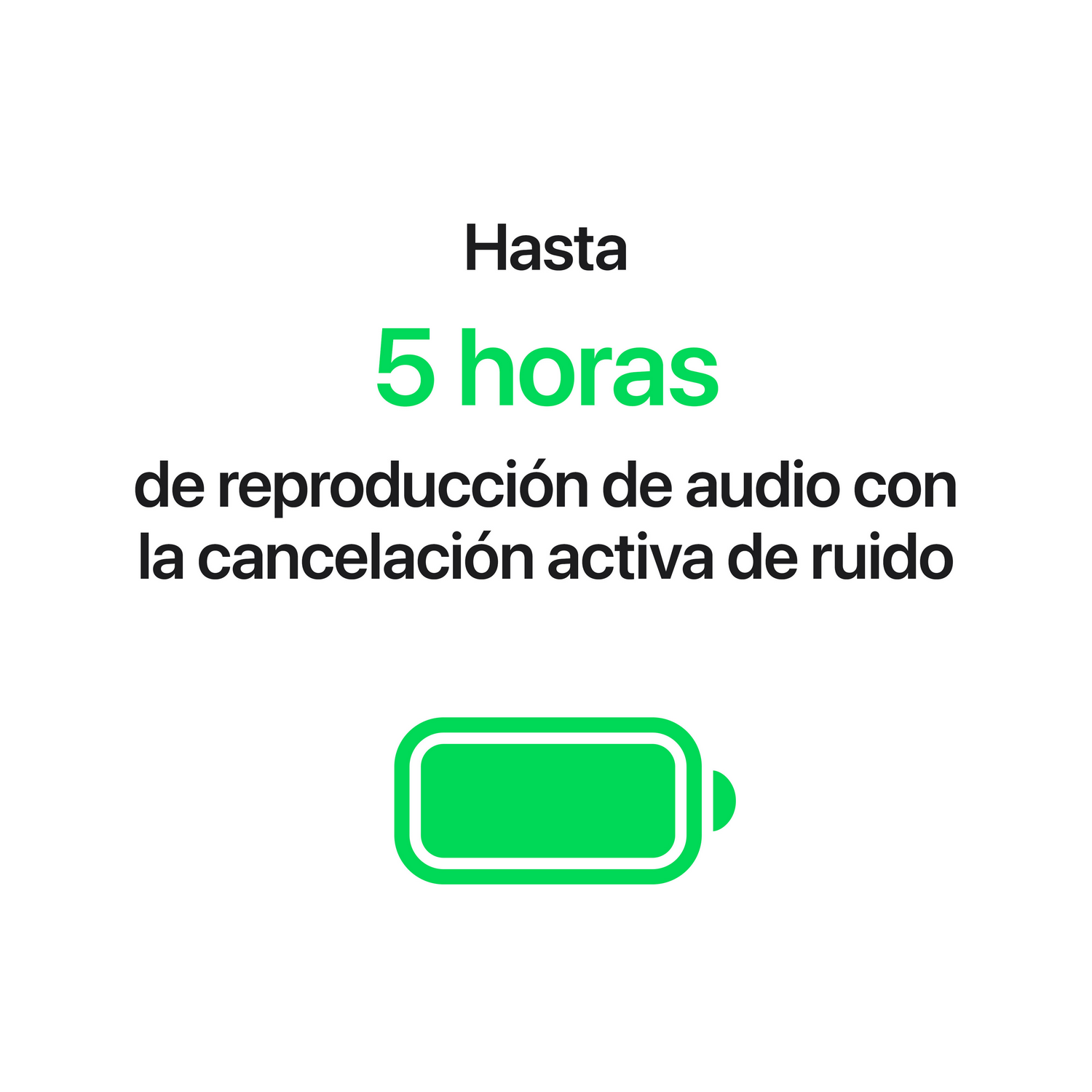 Hasta 5 horas de reproducción de audio con cancelación activa de ruido, con icono de batería verde.