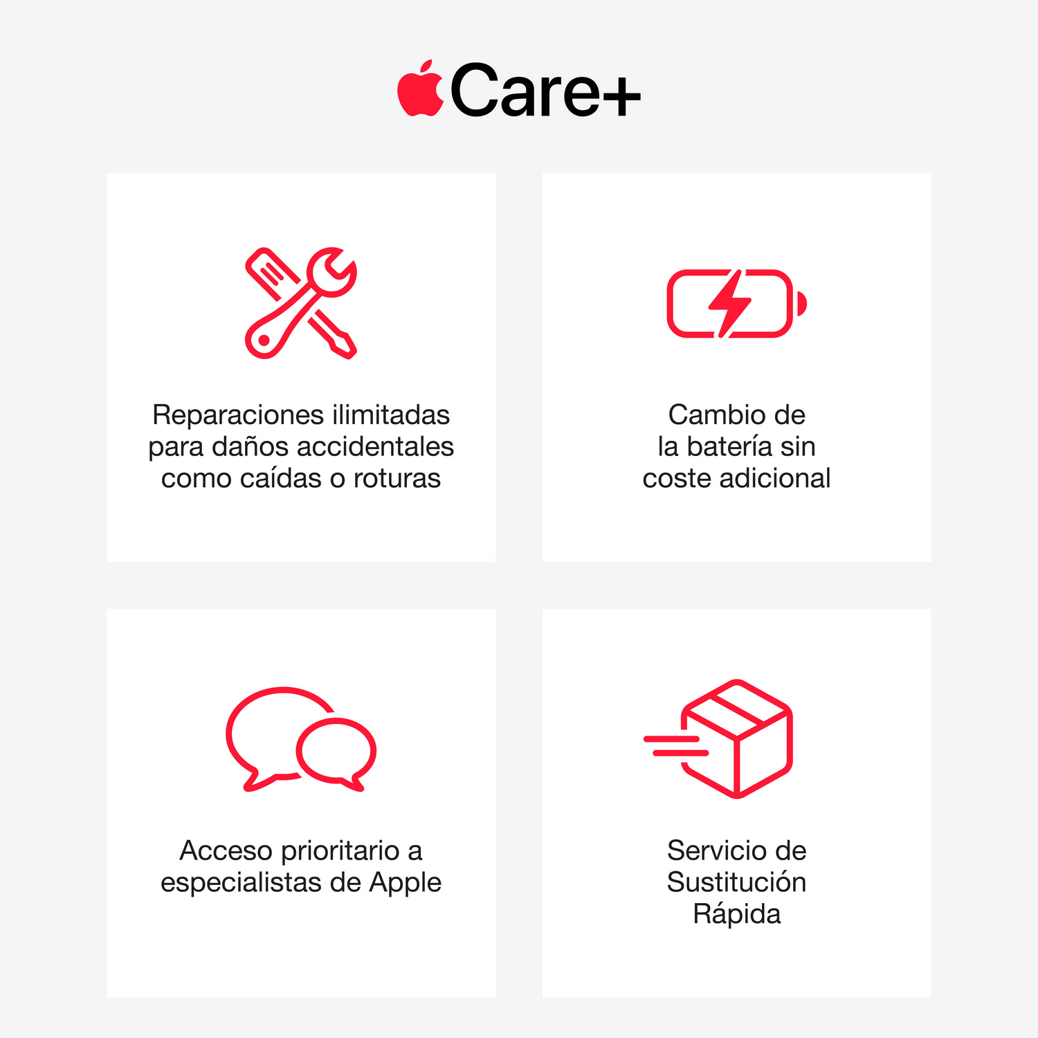 Funciones de Apple Care+: reparaciones ilimitadas, cambio de batería gratuito, acceso prioritario y reemplazo rápido.