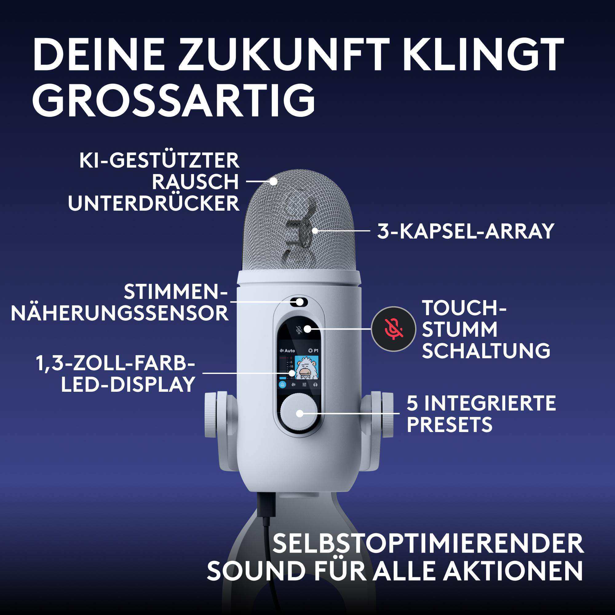 Werbebild für ein weißes Mikrofon mit beschriebenen Produktfeatures wie Farbdisplay und Touch-Stummschaltung.