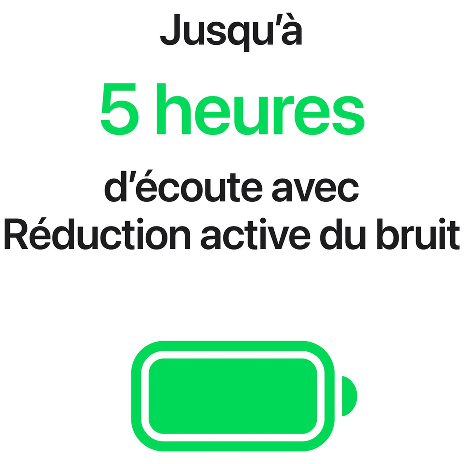 Texte en français sur jusqu'à 5 heures d'écoute avec réduction active du bruit, avec icône de batterie verte.