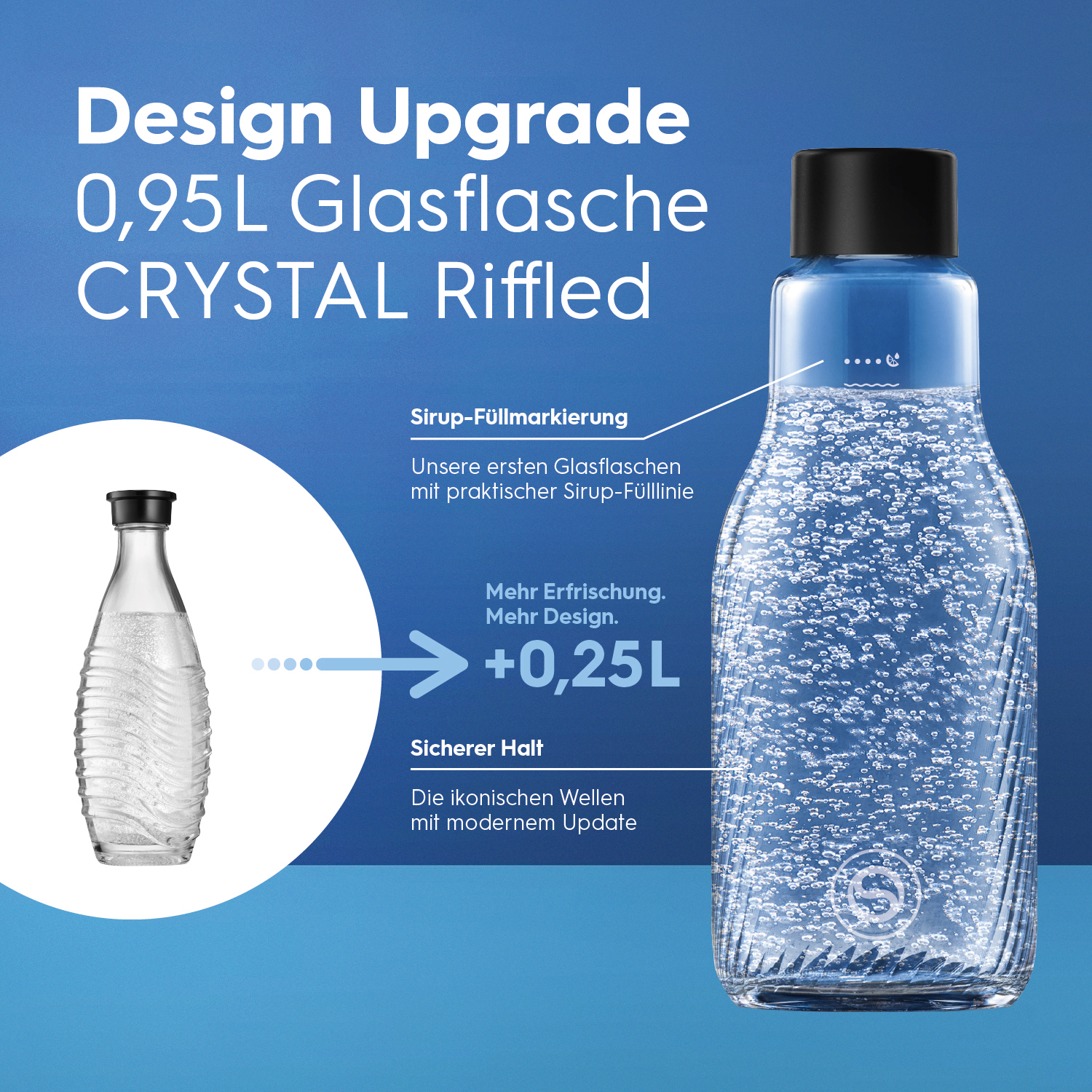 Eine Werbung für eine 0,95L Crystal Riffled Glasflasche auf blauem Grund mit Design- und Fülllinien-Details.