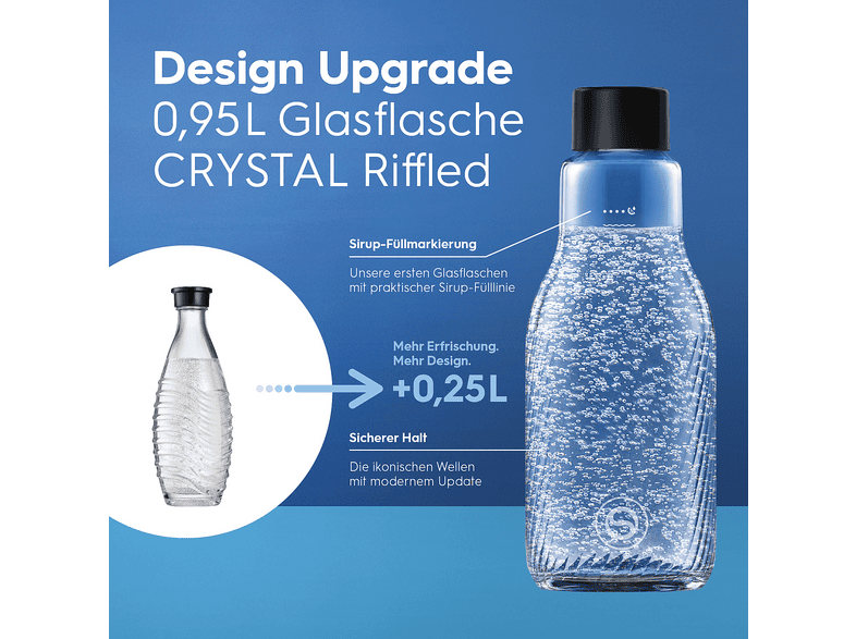 Sodastream Fizz & Serve Crystal Glasflaschen Duo 2x 0.95l (passend für Sodastream Crystal); Wasserflasche — Foto 2 von 2