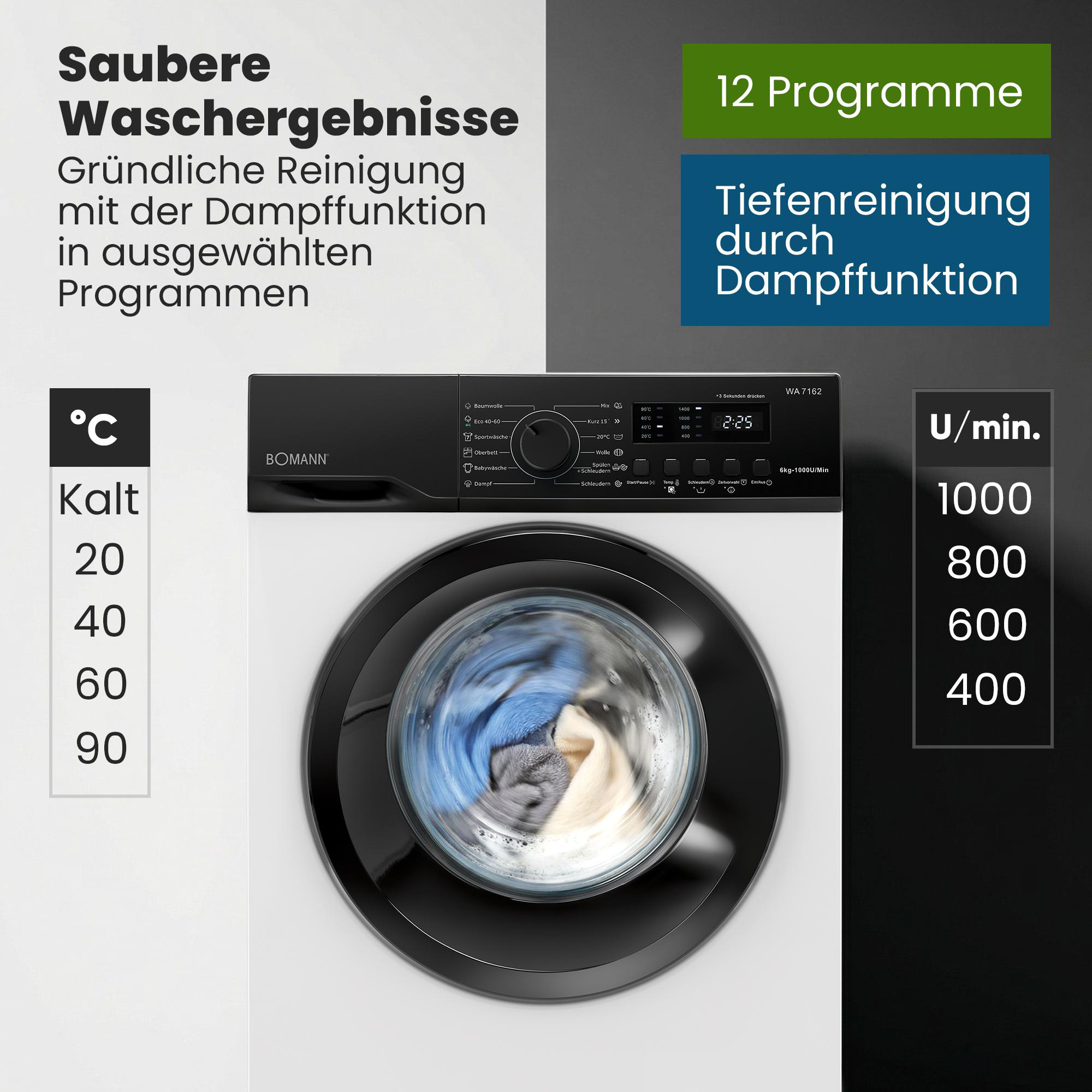 Eine weiße Bomann-Waschmaschine mit deutschem Text sowie Temperatur- und Geschwindigkeitsoptionen.