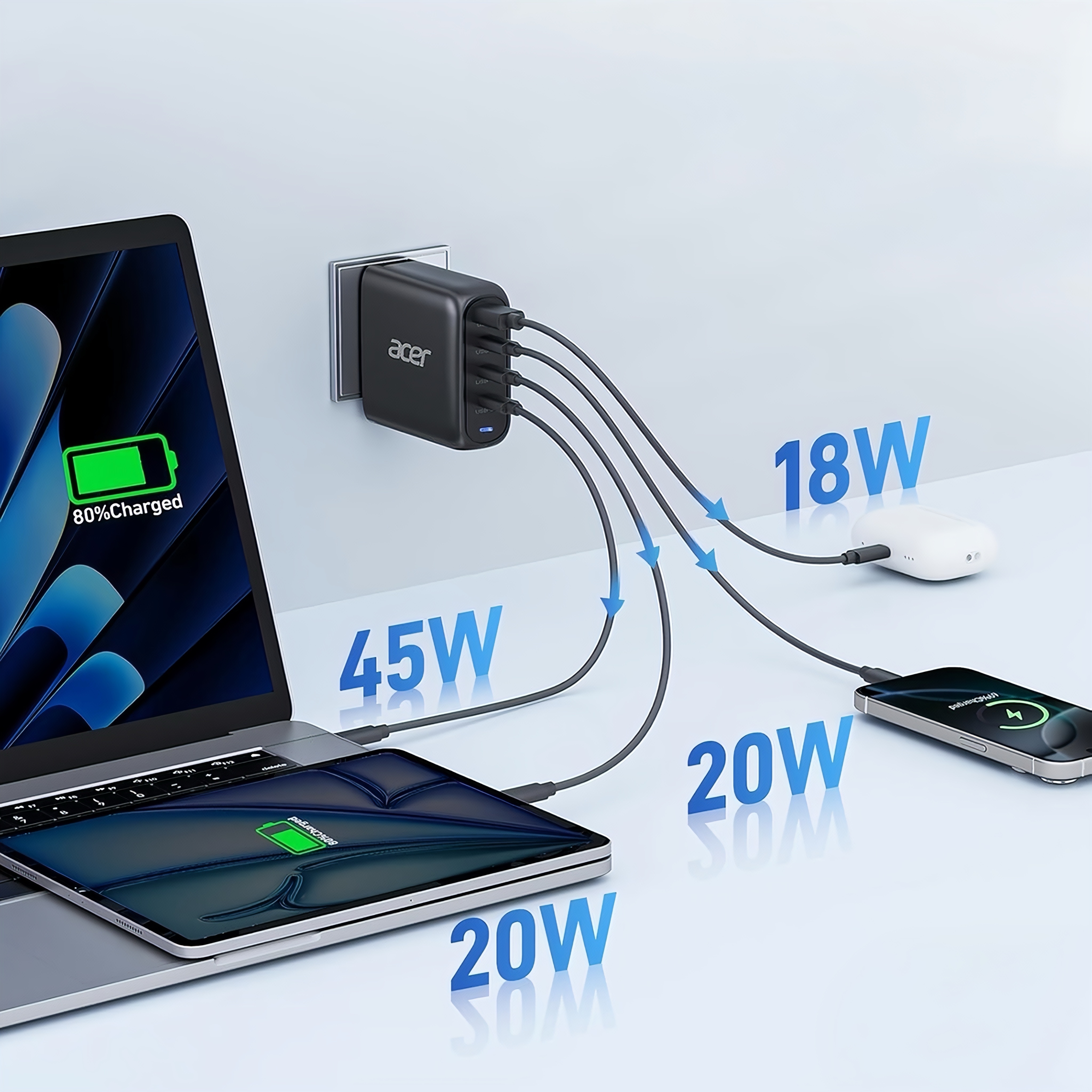 Un cargador de pared multipuerto Acer carga simultáneamente una laptop, tableta, teléfono y auriculares con varios vatios.
